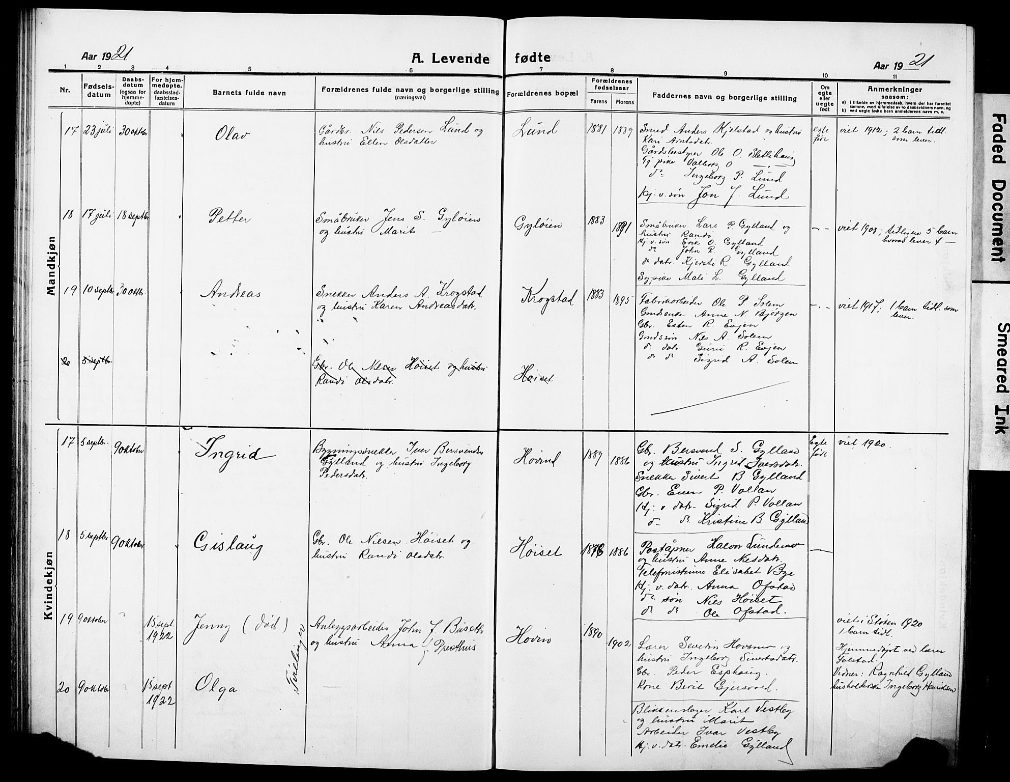 Ministerialprotokoller, klokkerbøker og fødselsregistre - Sør-Trøndelag, AV/SAT-A-1456/692/L1113: Parish register (copy) no. 692C08, 1918-1932