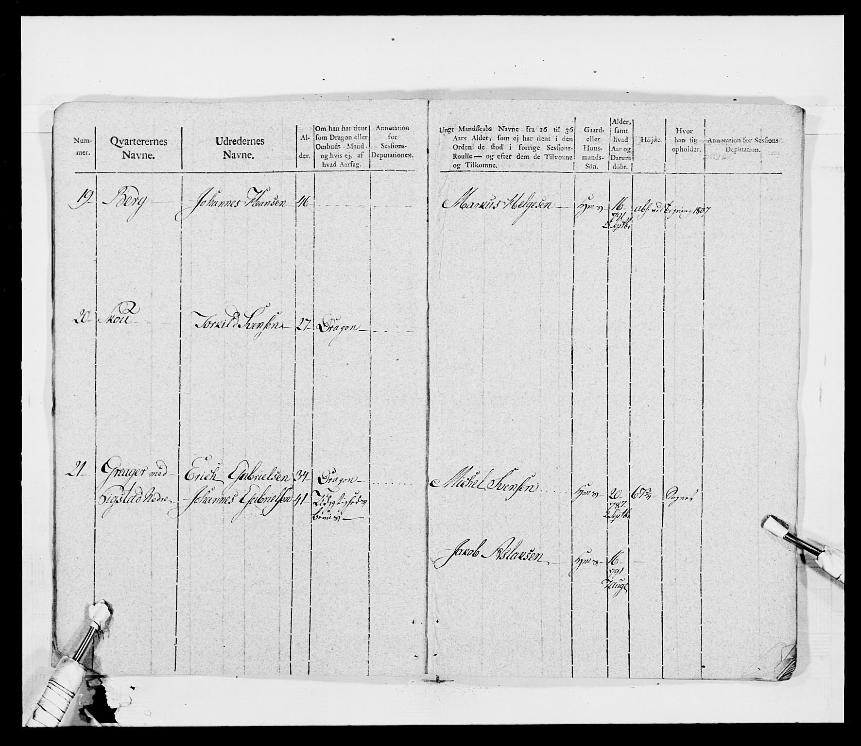 Generalitets- og kommissariatskollegiet, Det kongelige norske kommissariatskollegium, AV/RA-EA-5420/E/Eh/L0011: Smålenske dragonregiment, 1795-1807, p. 611