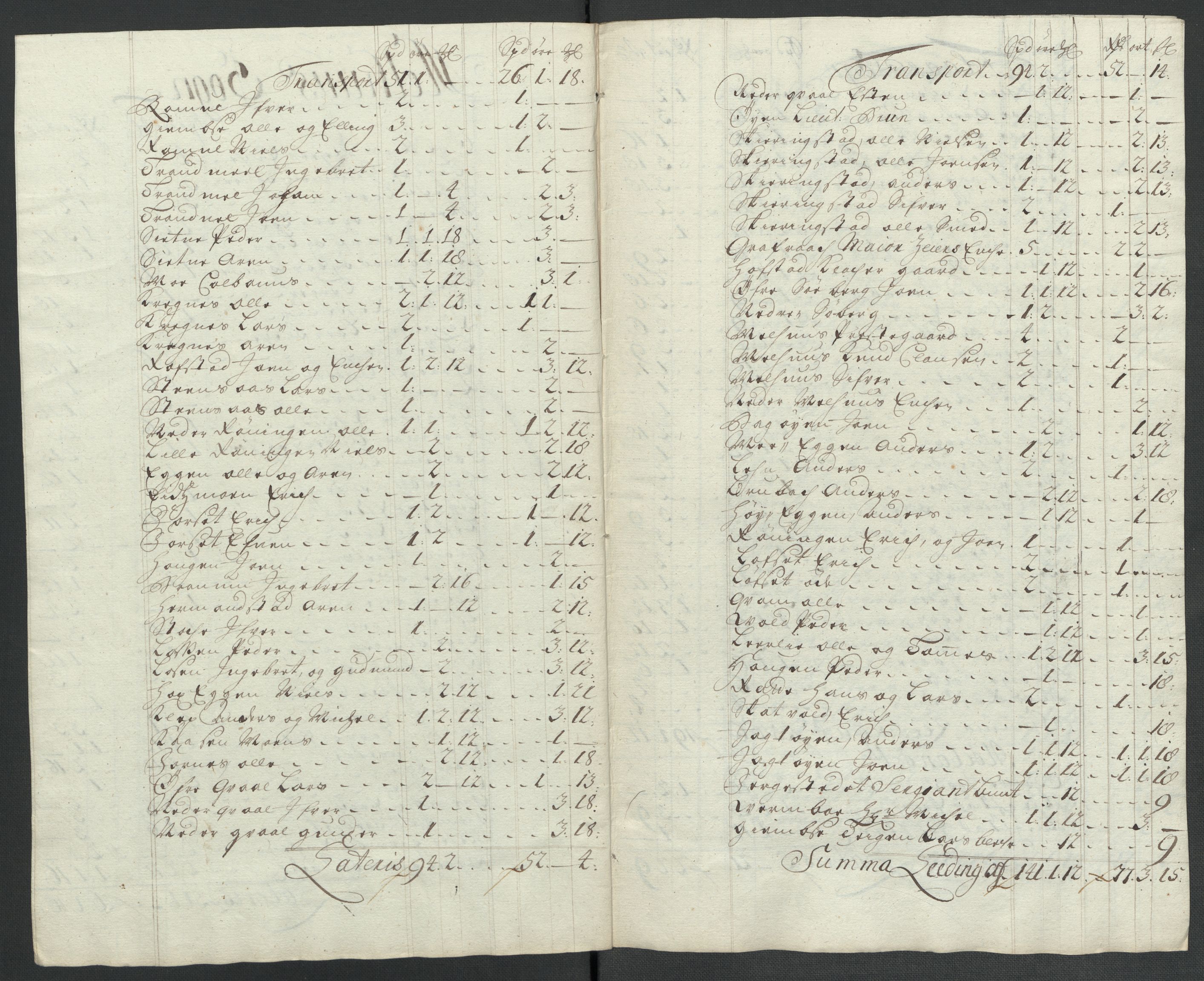 Rentekammeret inntil 1814, Reviderte regnskaper, Fogderegnskap, RA/EA-4092/R60/L3959: Fogderegnskap Orkdal og Gauldal, 1709, p. 315