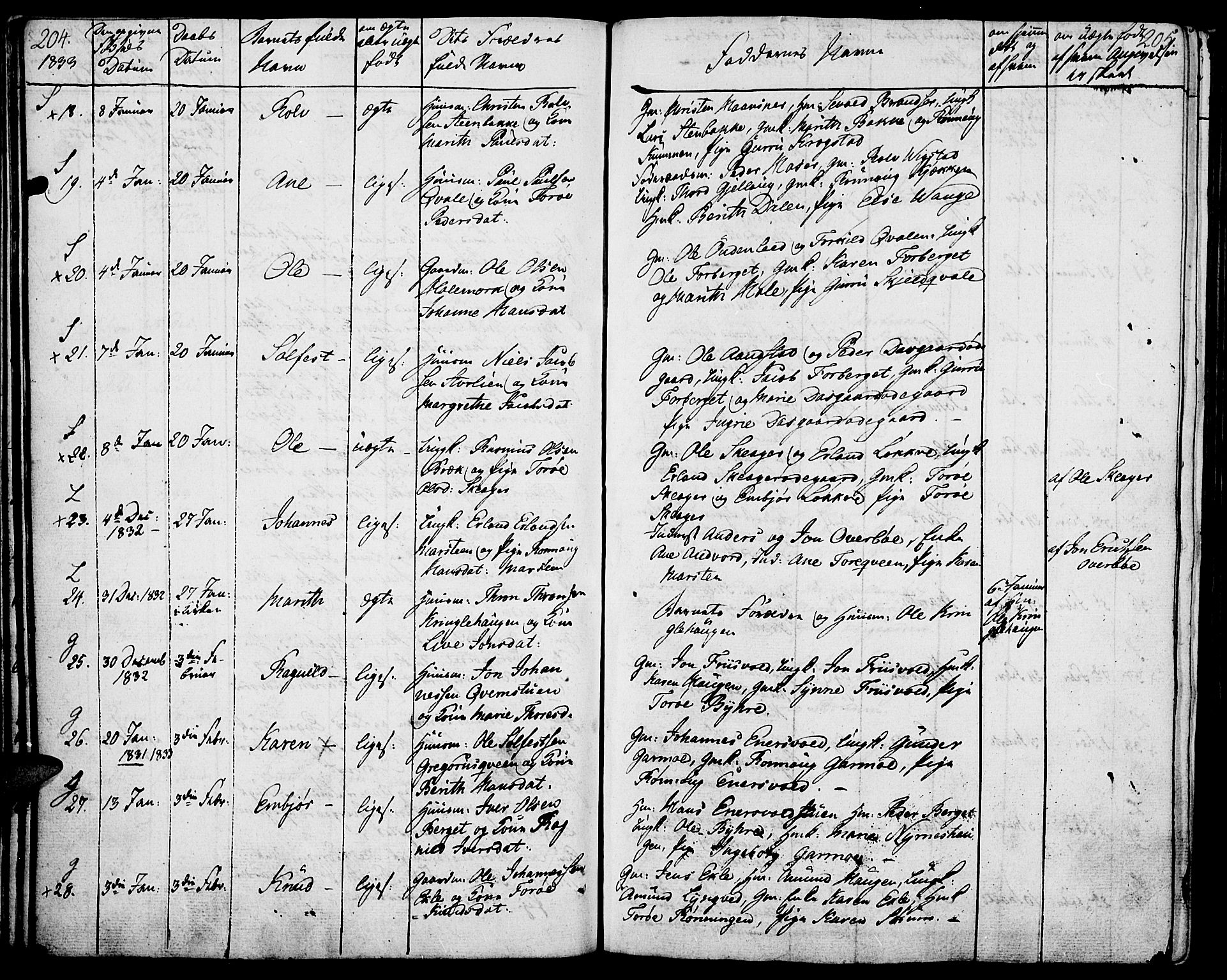 Lom prestekontor, SAH/PREST-070/K/L0005: Parish register (official) no. 5, 1825-1837, p. 204-205