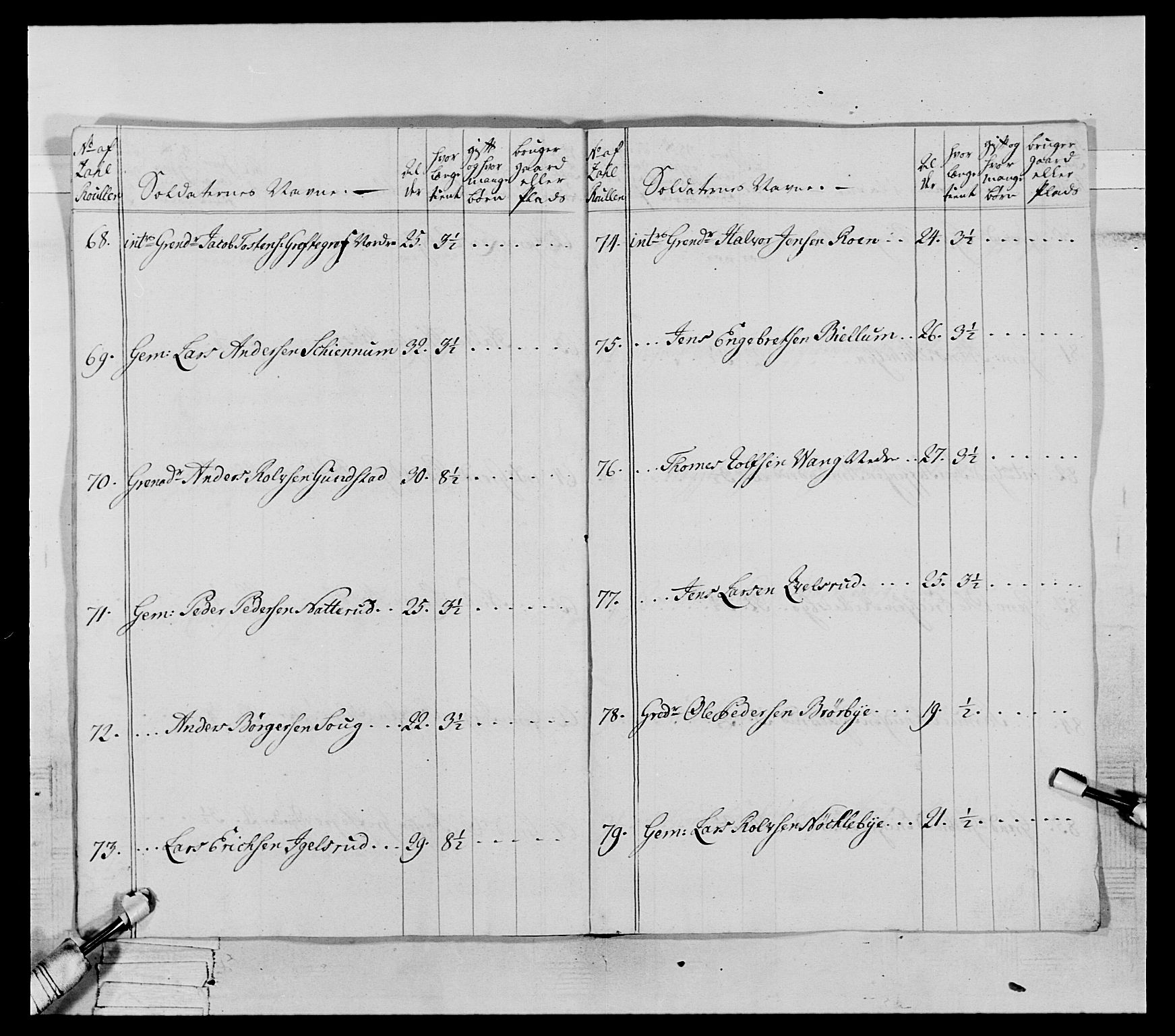 Generalitets- og kommissariatskollegiet, Det kongelige norske kommissariatskollegium, AV/RA-EA-5420/E/Eh/L0063: 2. Opplandske nasjonale infanteriregiment, 1773, p. 13