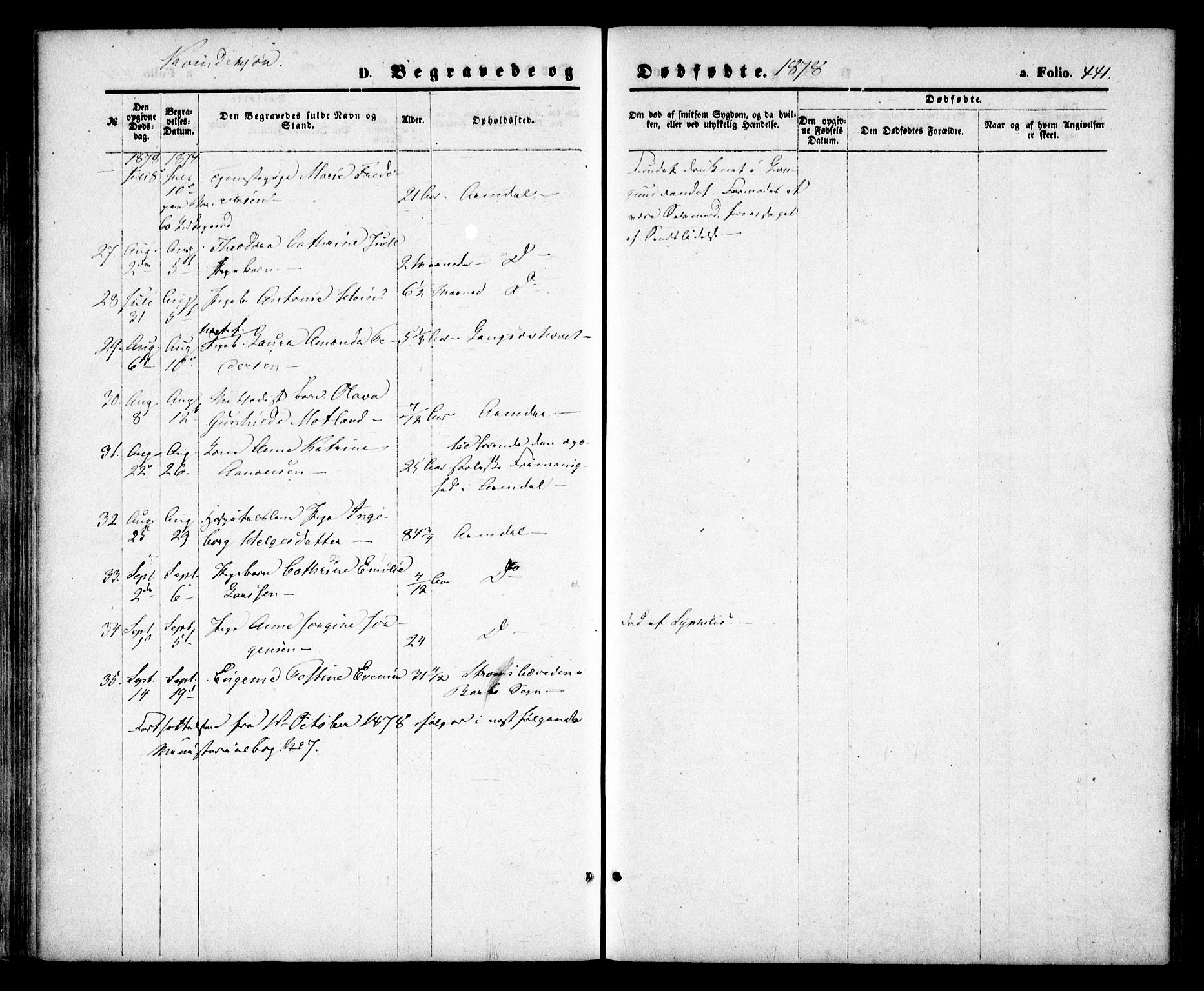 Arendal sokneprestkontor, Trefoldighet, AV/SAK-1111-0040/F/Fa/L0007: Parish register (official) no. A 7, 1868-1878, p. 441