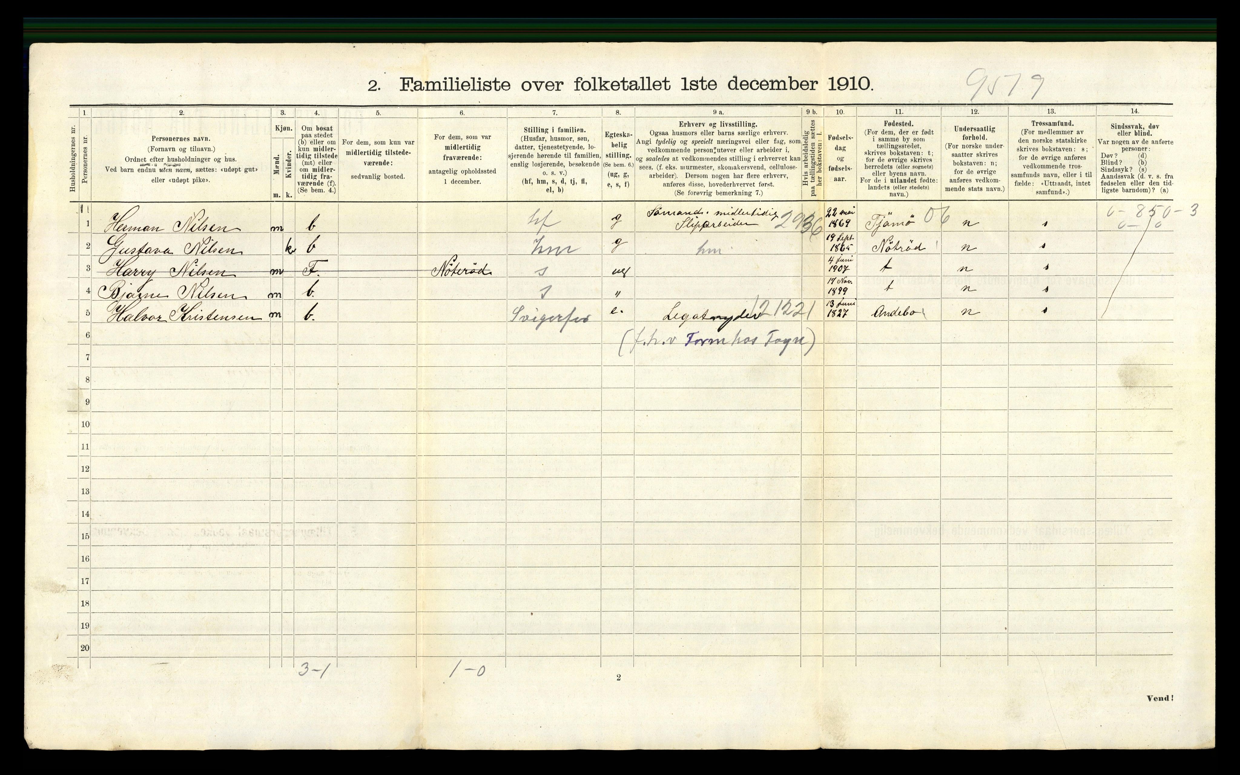 RA, 1910 census for Tønsberg, 1910, p. 6088