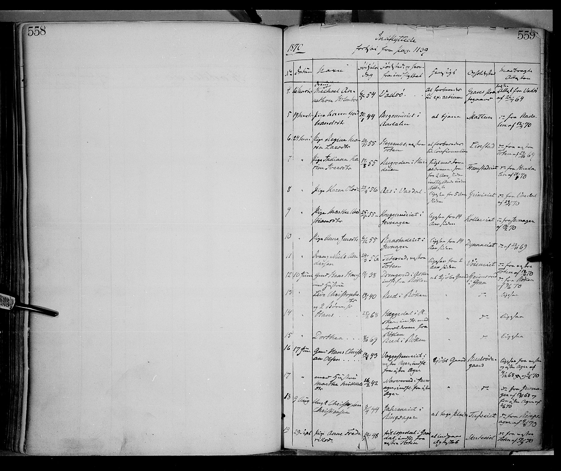 Gran prestekontor, SAH/PREST-112/H/Ha/Haa/L0012: Parish register (official) no. 12, 1856-1874, p. 558-559