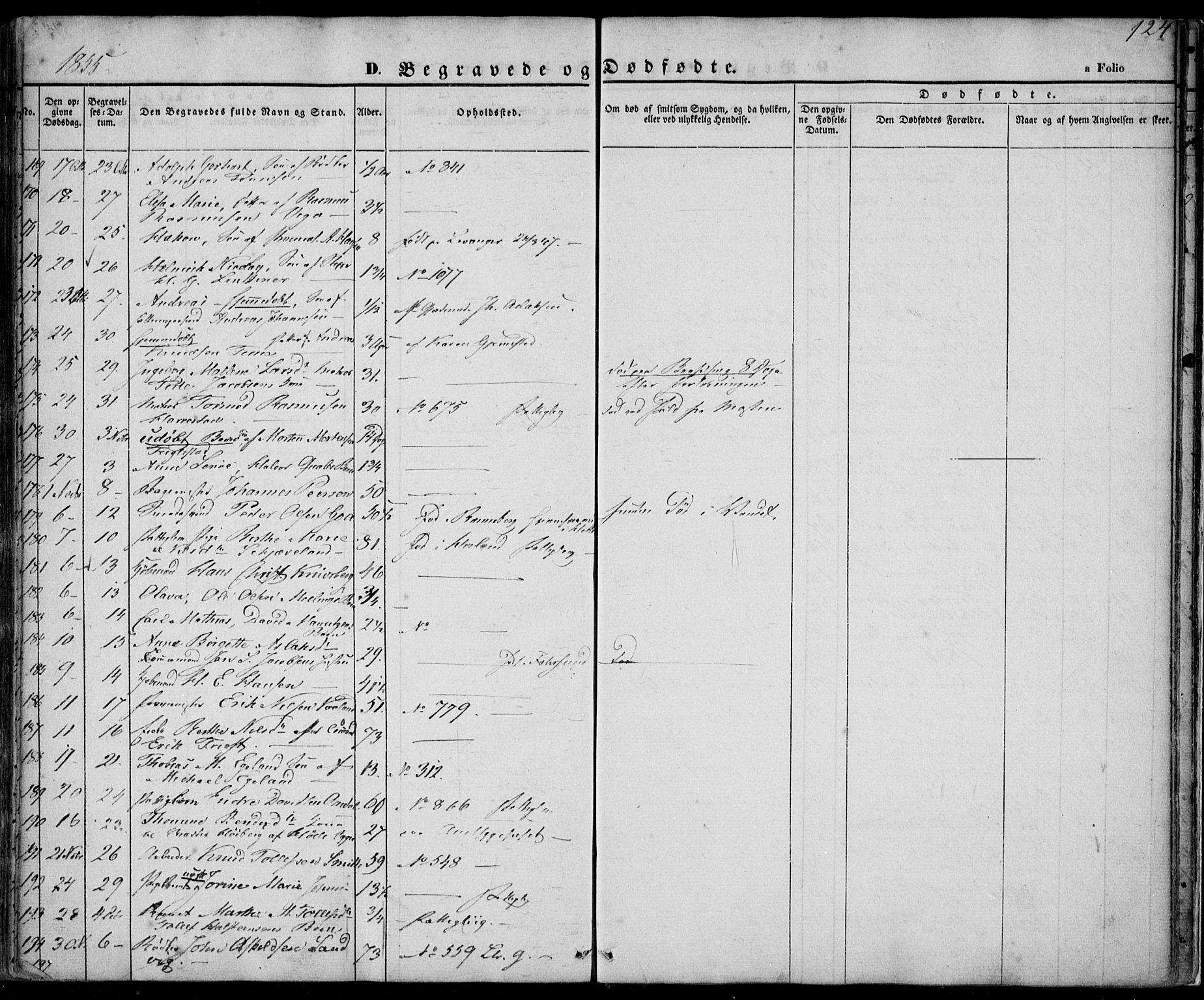 Domkirken sokneprestkontor, AV/SAST-A-101812/001/30/30BA/L0014: Parish register (official) no. A 13, 1841-1851, p. 124