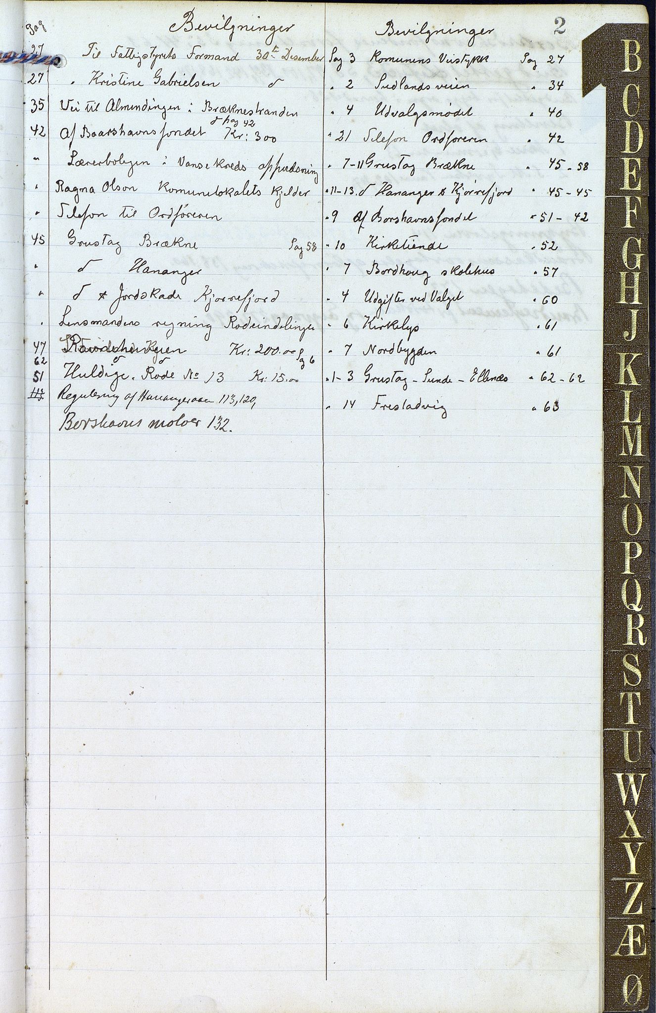 Lista kommune - Formannskapet, ARKSOR/1003LI120/A/L0004: Møtebok (d), 1903-1911