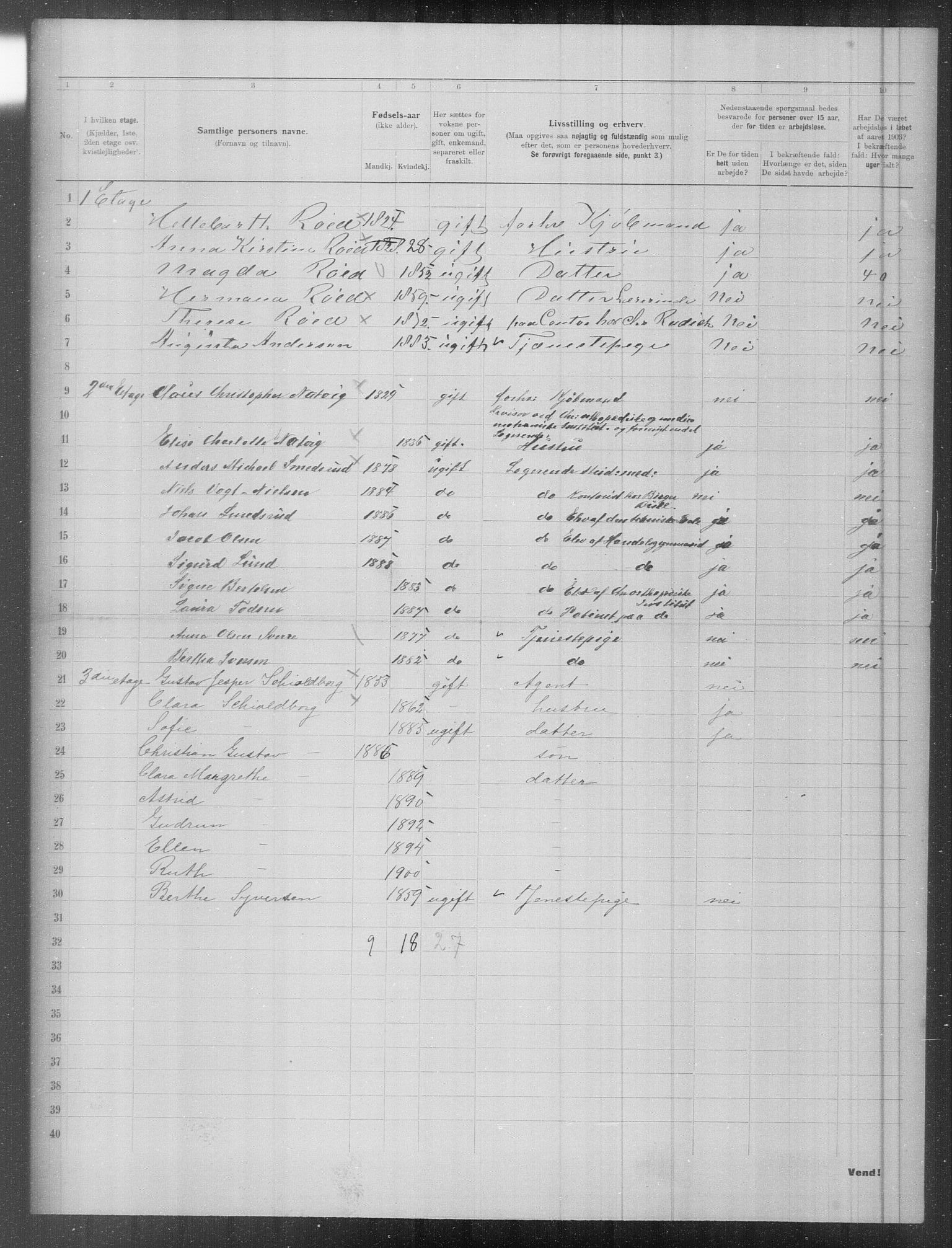 OBA, Municipal Census 1903 for Kristiania, 1903, p. 4831