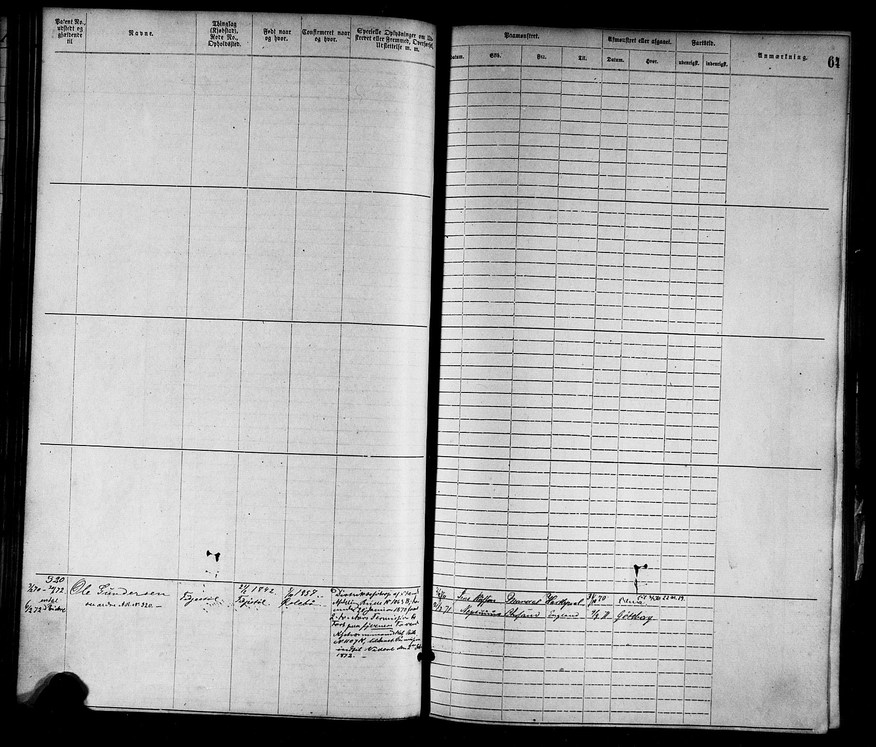 Mandal mønstringskrets, AV/SAK-2031-0016/F/Fa/L0001: Annotasjonsrulle nr 1-1920 med register, L-3, 1869-1881, p. 92