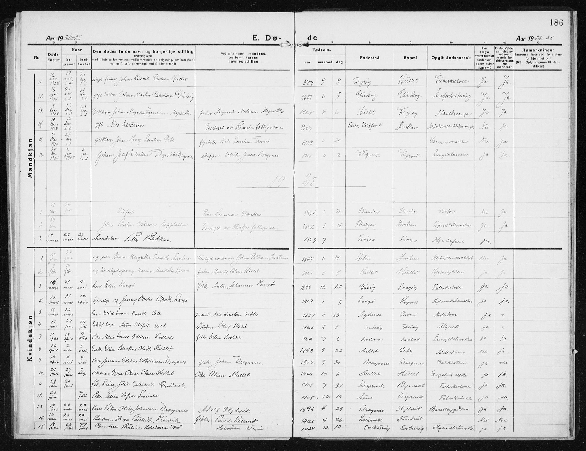 Ministerialprotokoller, klokkerbøker og fødselsregistre - Sør-Trøndelag, SAT/A-1456/640/L0589: Parish register (copy) no. 640C06, 1922-1934, p. 186