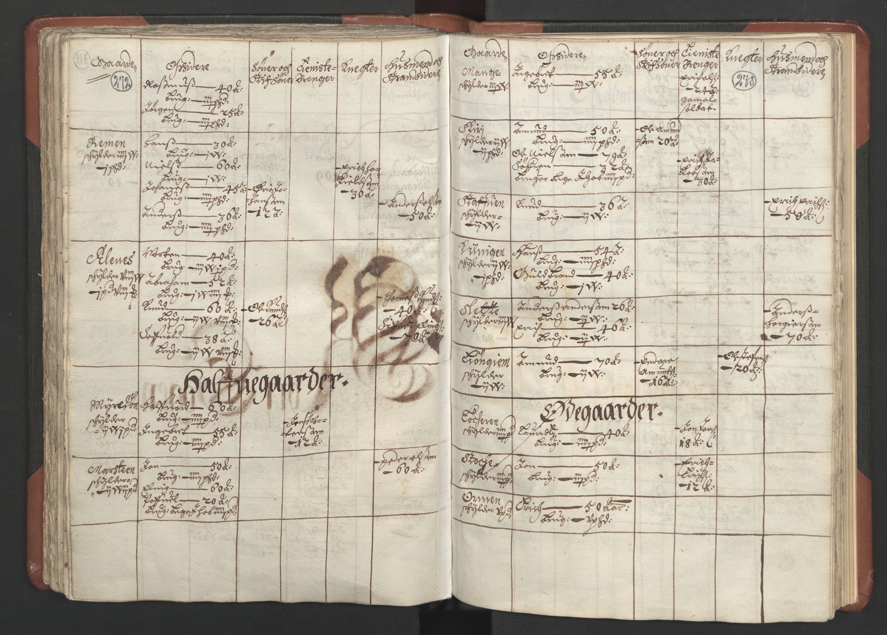 RA, Bailiff's Census 1664-1666, no. 16: Romsdal fogderi and Sunnmøre fogderi, 1664-1665, p. 272-273