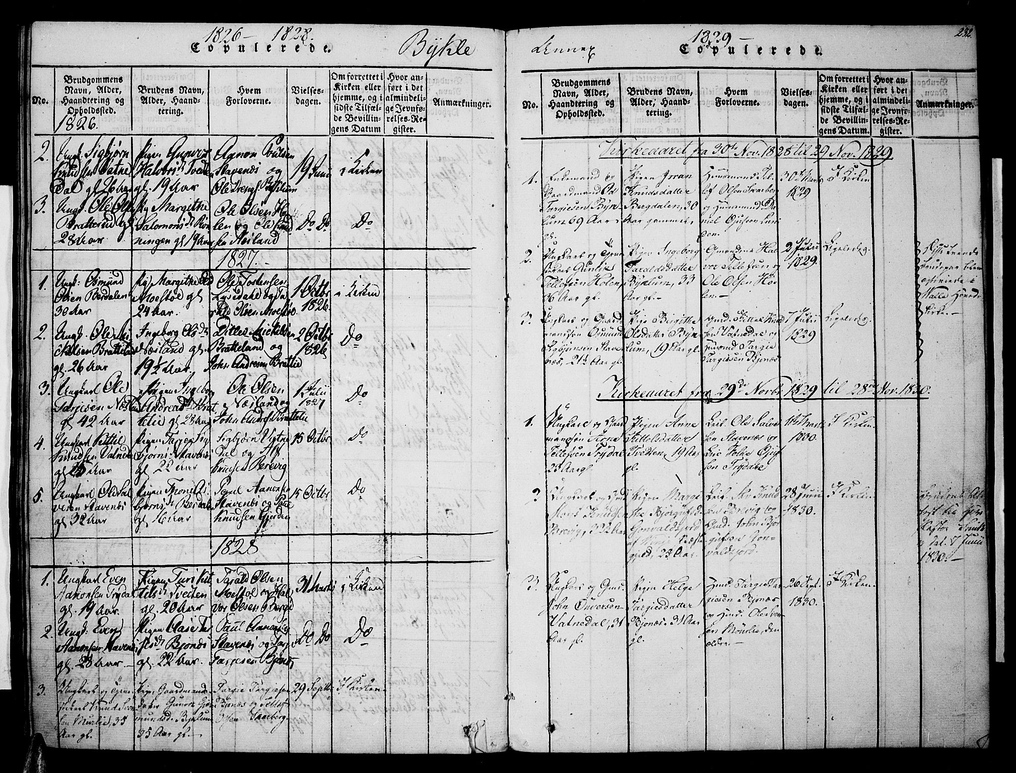 Valle sokneprestkontor, AV/SAK-1111-0044/F/Fa/Fac/L0005: Parish register (official) no. A 5 /3, 1817-1830, p. 232