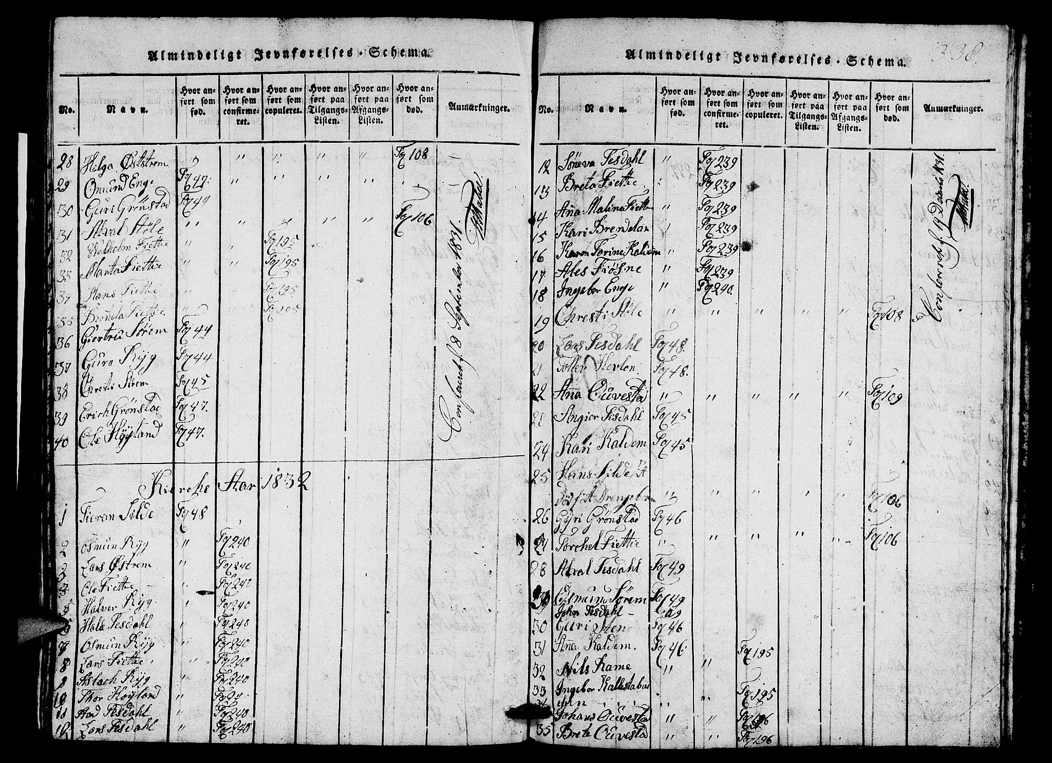 Etne sokneprestembete, SAB/A-75001/H/Hab: Parish register (copy) no. A 1, 1815-1849, p. 338