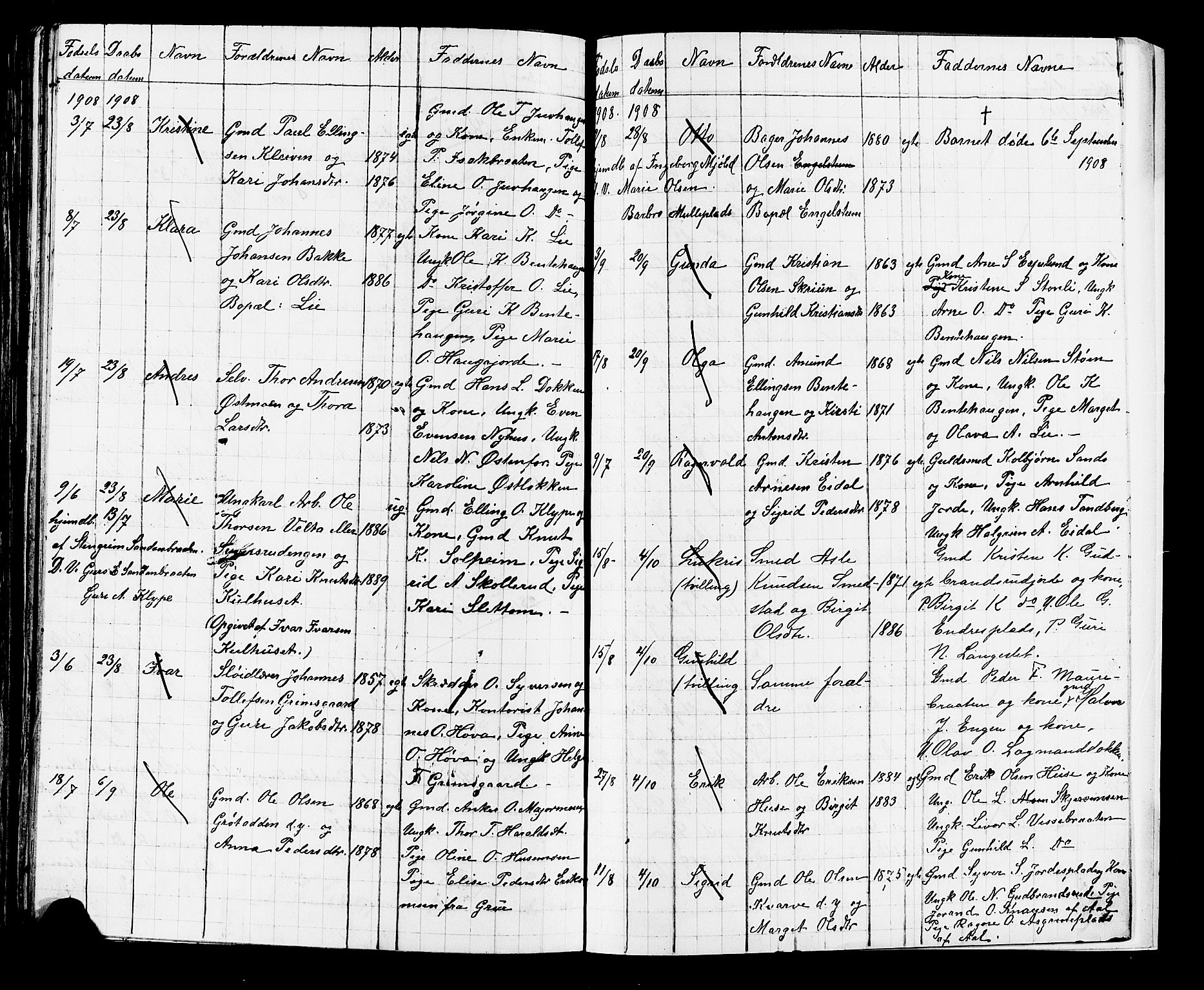 Nes kirkebøker, SAKO/A-236/G/Ga/L0003: Parish register (copy) no. I 3, 1889-1909