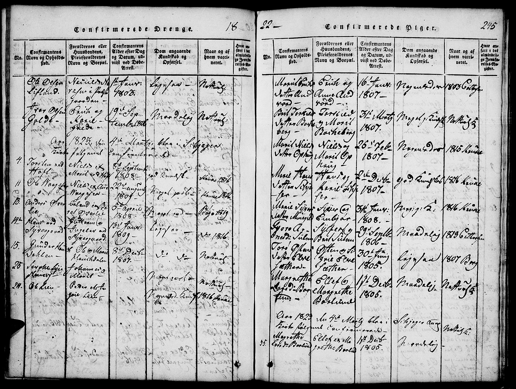 Lom prestekontor, SAH/PREST-070/L/L0001: Parish register (copy) no. 1, 1815-1836, p. 245