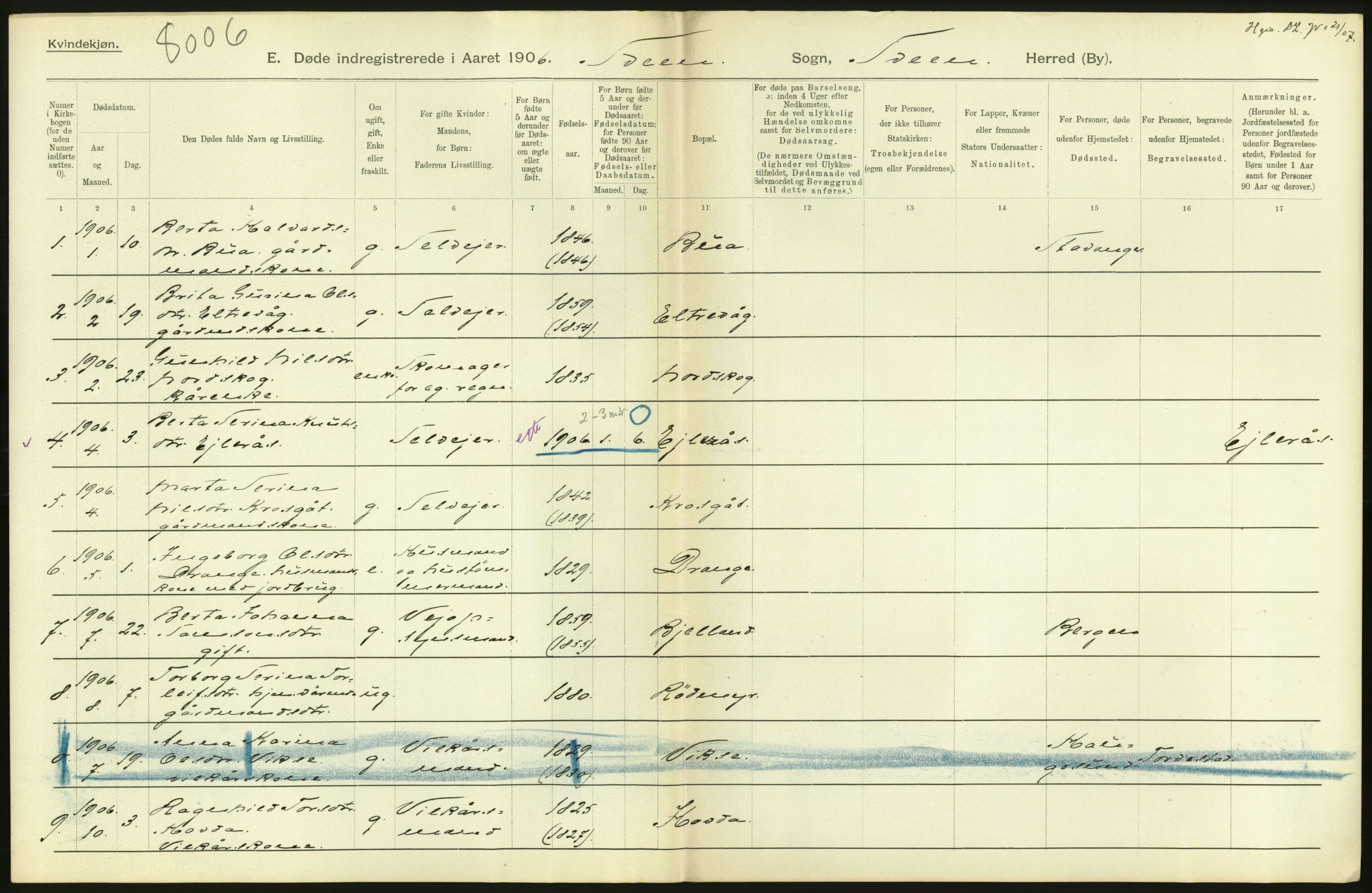 Statistisk sentralbyrå, Sosiodemografiske emner, Befolkning, AV/RA-S-2228/D/Df/Dfa/Dfad/L0030: S. Bergenhus amt: Døde. Bygder., 1906, p. 78