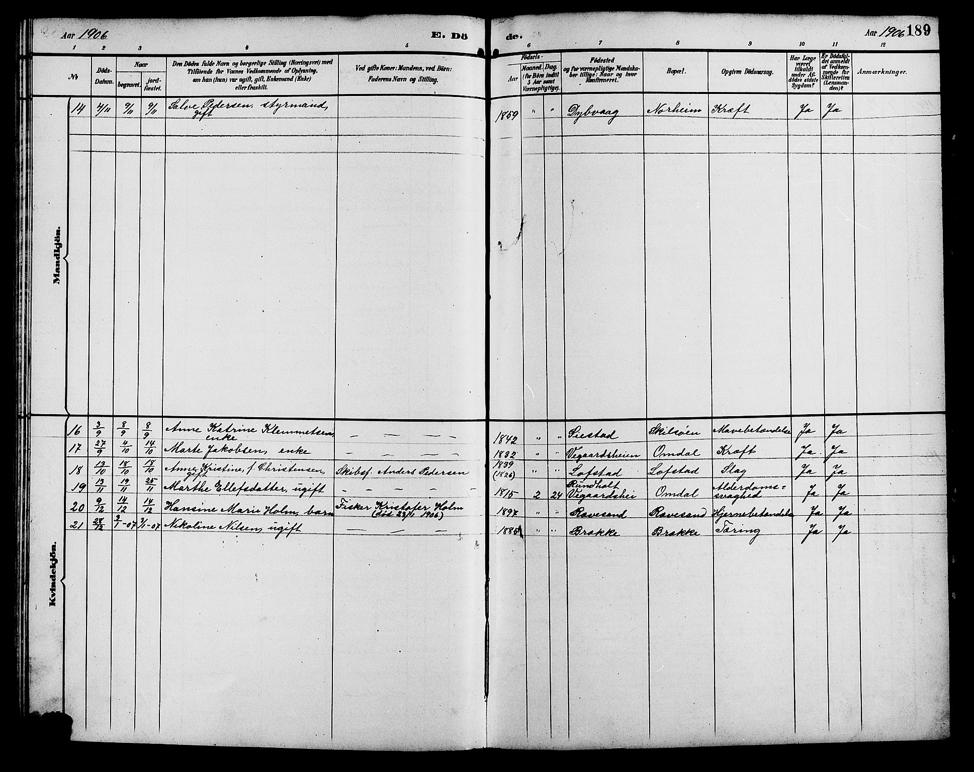 Tromøy sokneprestkontor, AV/SAK-1111-0041/F/Fb/L0006: Parish register (copy) no. B 6, 1892-1907, p. 189