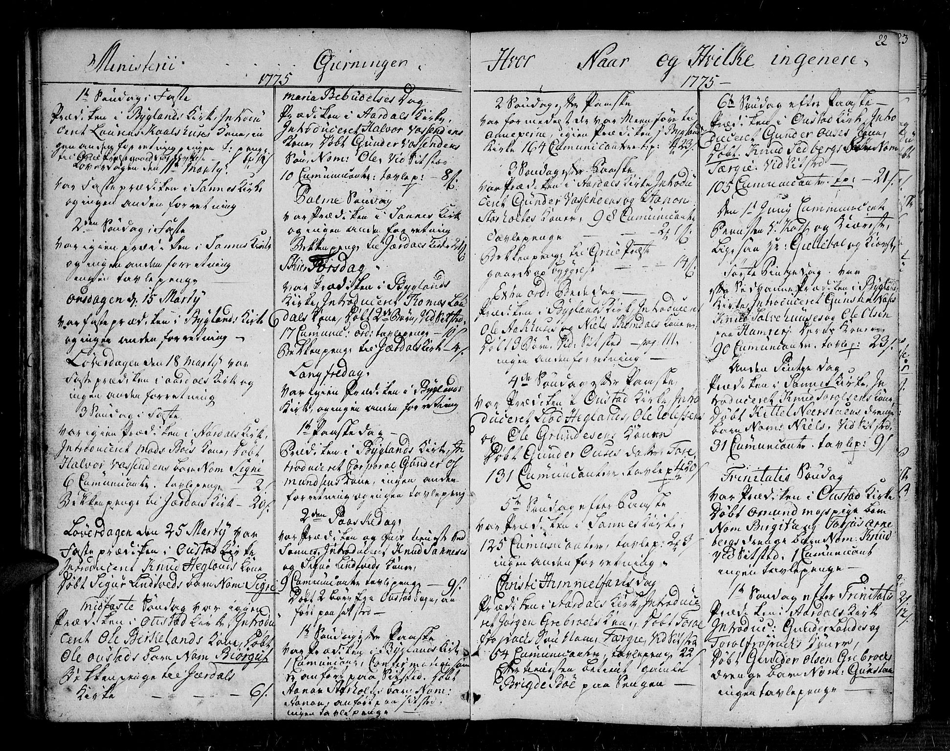 Bygland sokneprestkontor, AV/SAK-1111-0006/F/Fa/Fab/L0002: Parish register (official) no. A 2, 1766-1816, p. 22