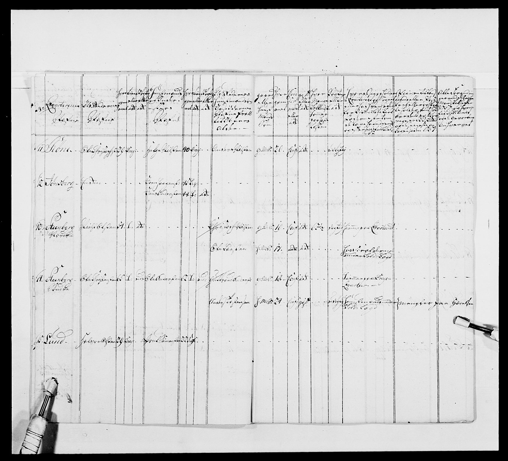 Kommanderende general (KG I) med Det norske krigsdirektorium, AV/RA-EA-5419/E/Ea/L0480: 3. Sønnafjelske dragonregiment, 1765-1767, p. 44