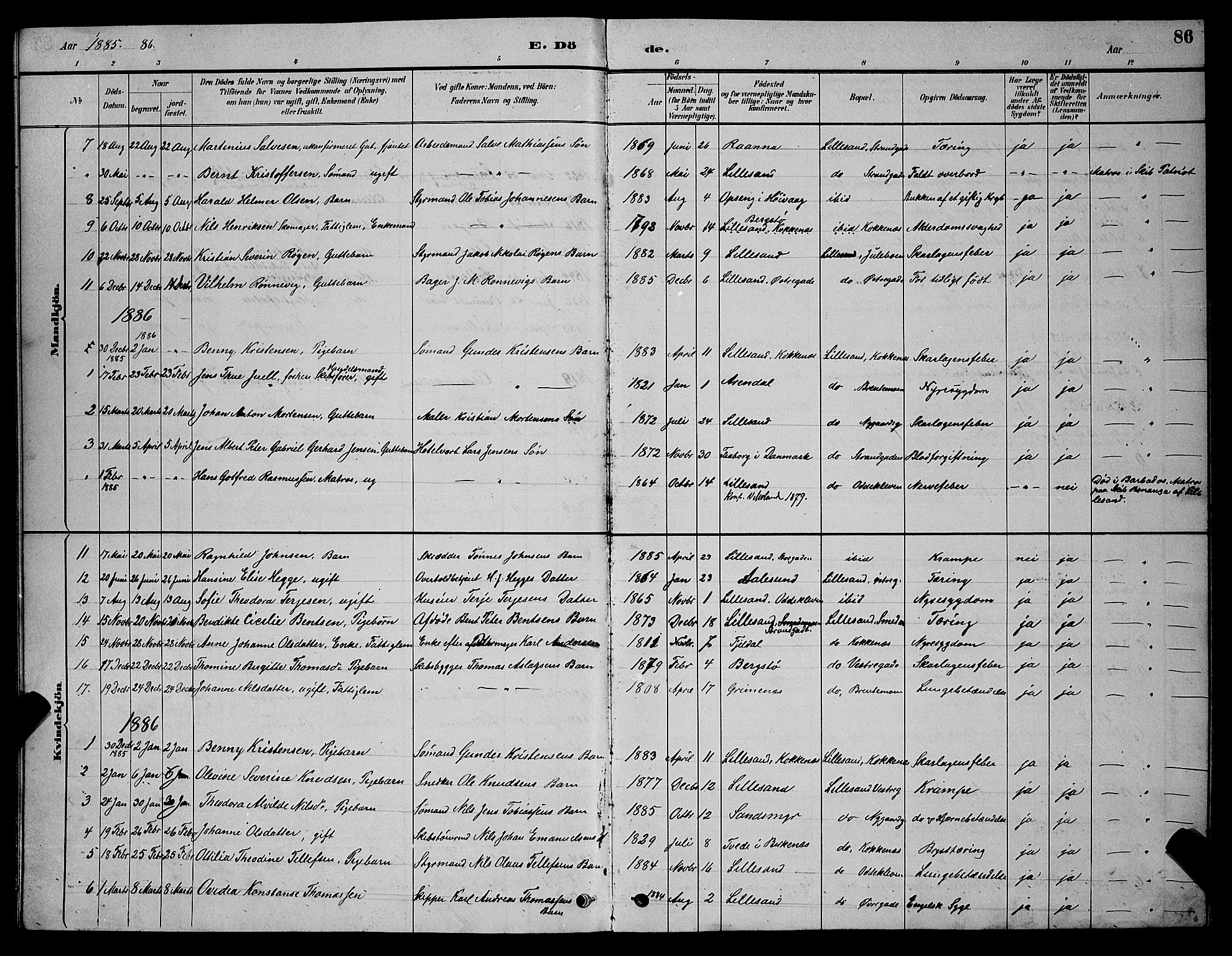 Vestre Moland sokneprestkontor, SAK/1111-0046/F/Fb/Fba/L0001: Parish register (copy) no. B 1, 1884-1903, p. 86