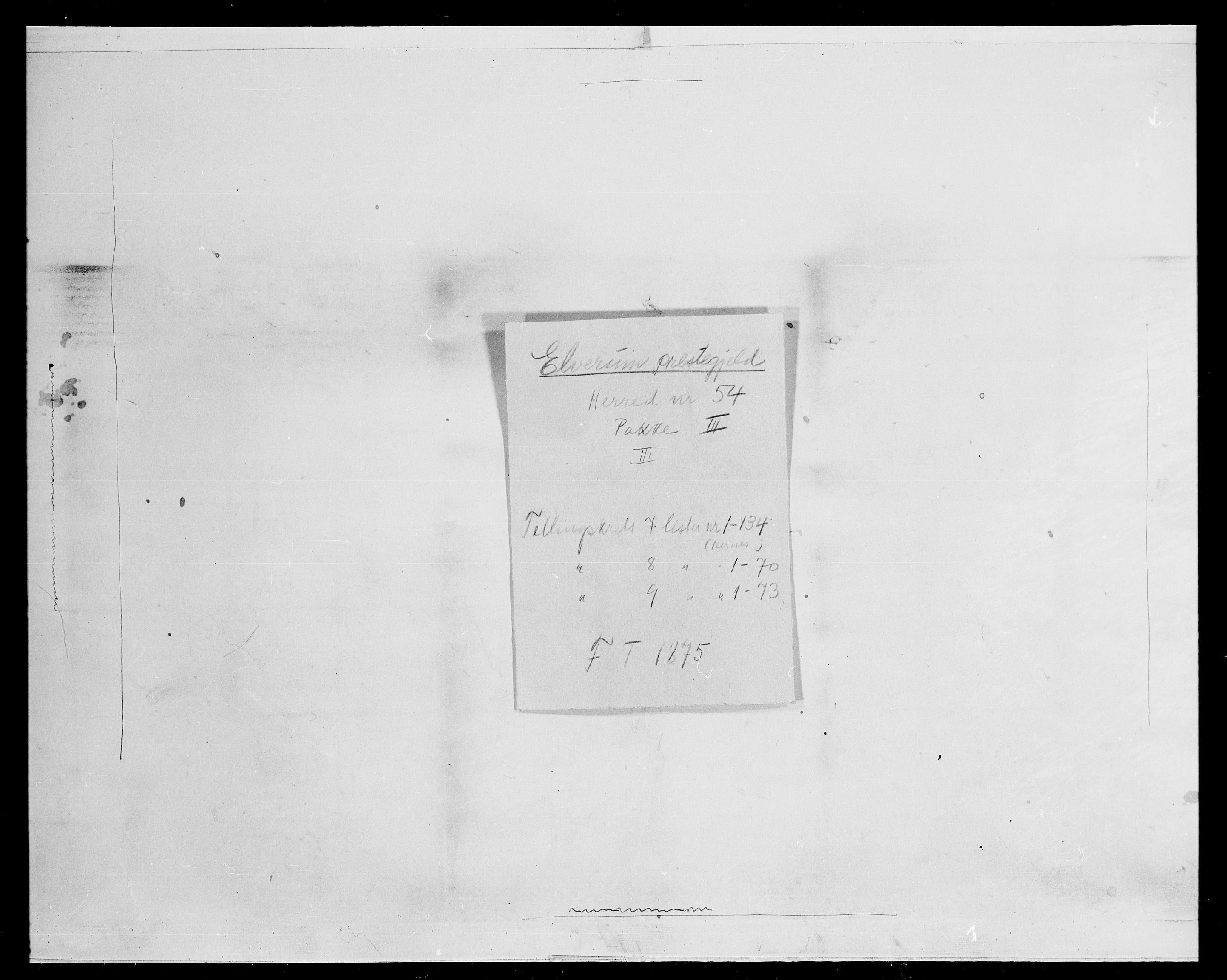 SAH, 1875 census for 0427P Elverum, 1875, p. 1481