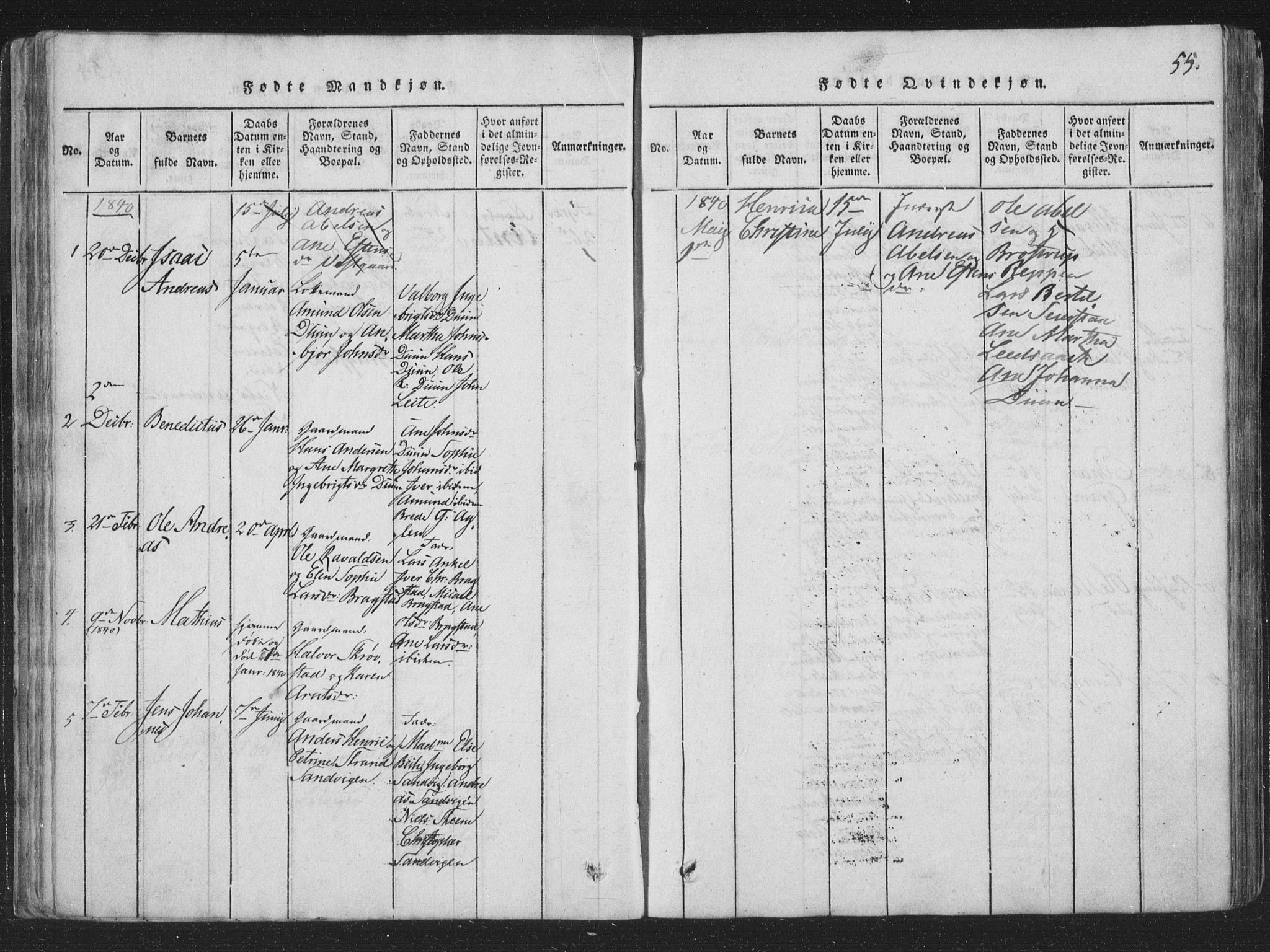 Ministerialprotokoller, klokkerbøker og fødselsregistre - Nord-Trøndelag, SAT/A-1458/773/L0613: Parish register (official) no. 773A04, 1815-1845, p. 55