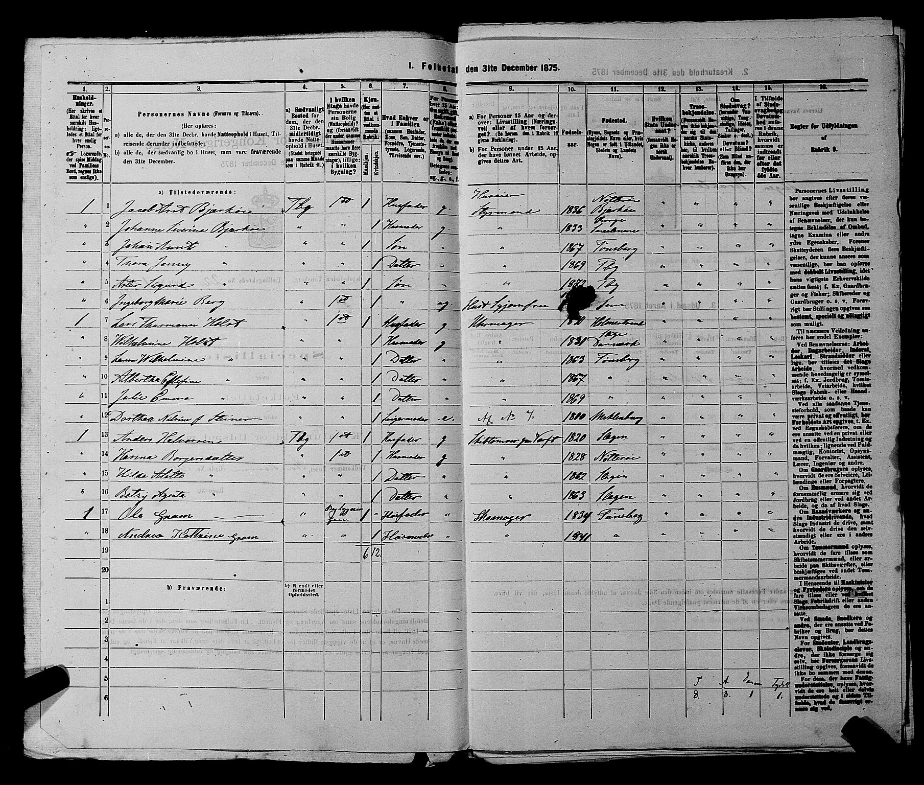 SAKO, 1875 census for 0705P Tønsberg, 1875, p. 689