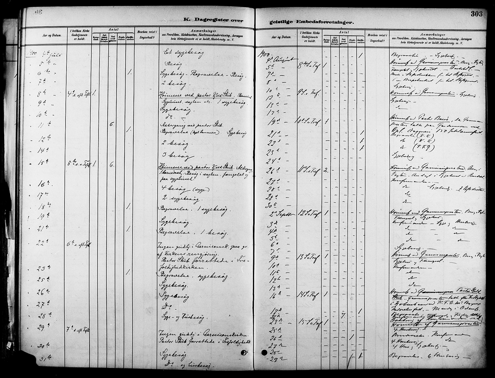 Garnisonsmenigheten Kirkebøker, AV/SAO-A-10846/F/Fa/L0013: Parish register (official) no. 13, 1894-1904, p. 303
