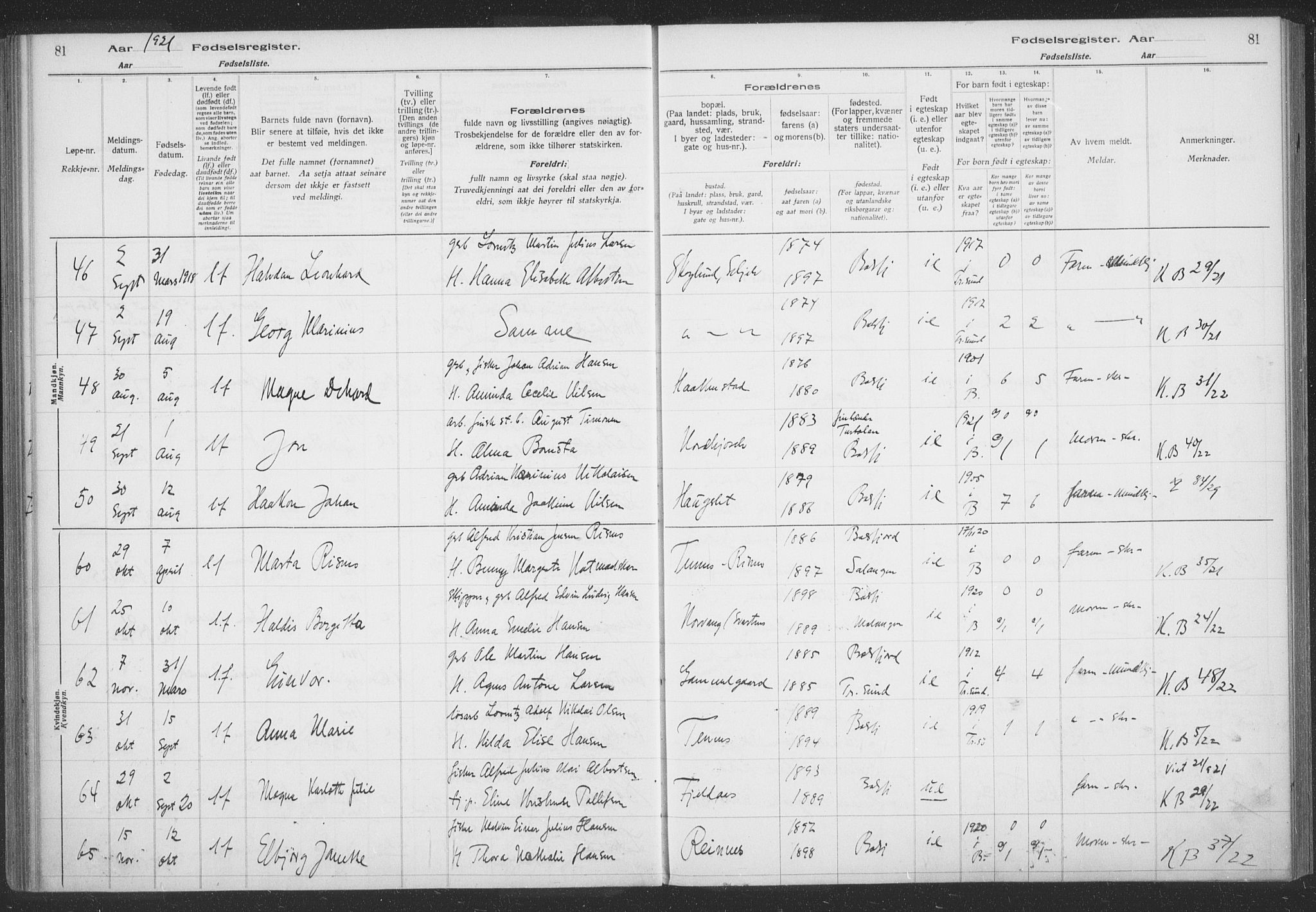 Balsfjord sokneprestembete, SATØ/S-1303/H/Hb/L0059: Birth register no. 59, 1916-1930, p. 81