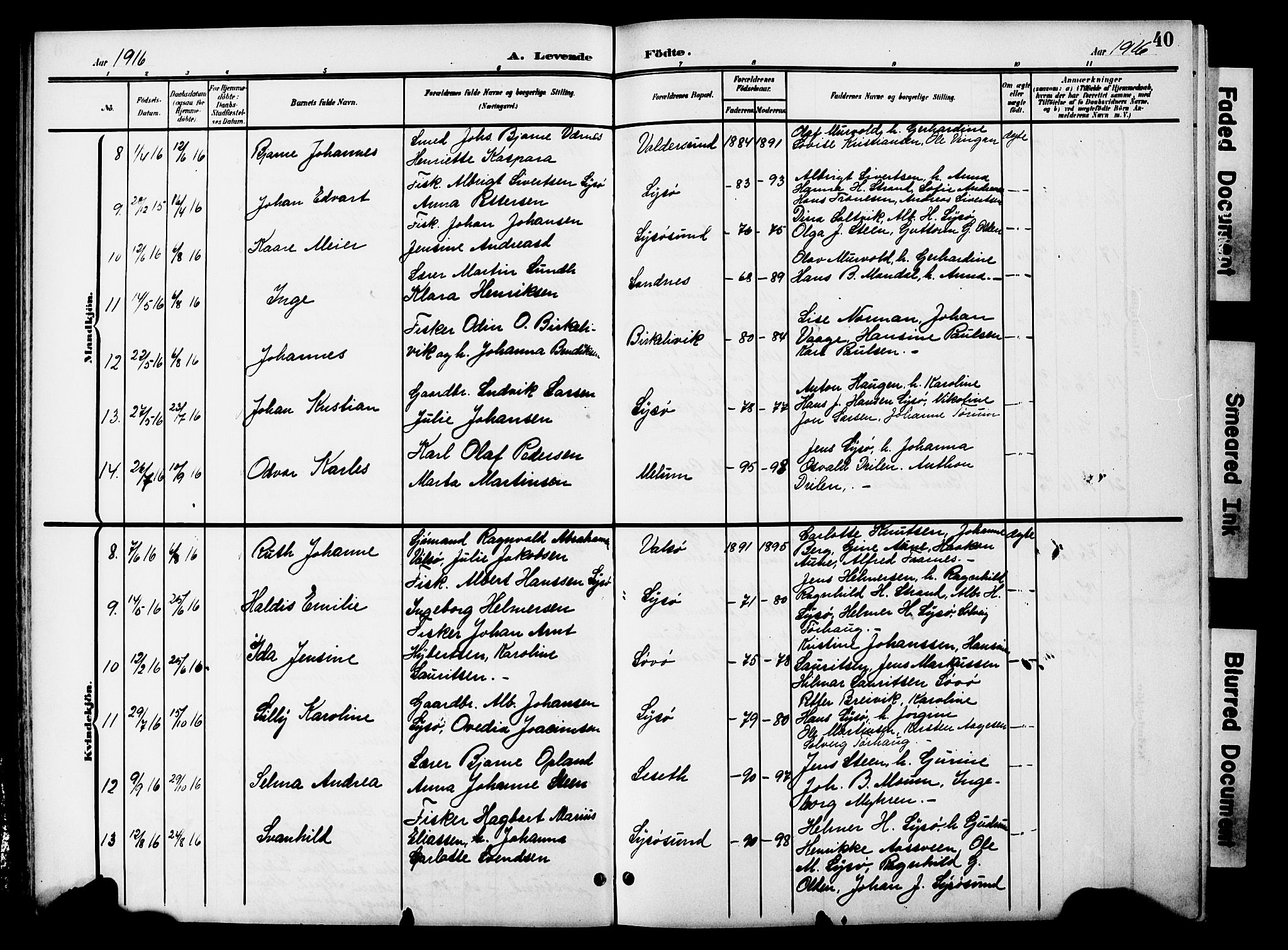 Ministerialprotokoller, klokkerbøker og fødselsregistre - Sør-Trøndelag, SAT/A-1456/654/L0666: Parish register (copy) no. 654C02, 1901-1925, p. 40