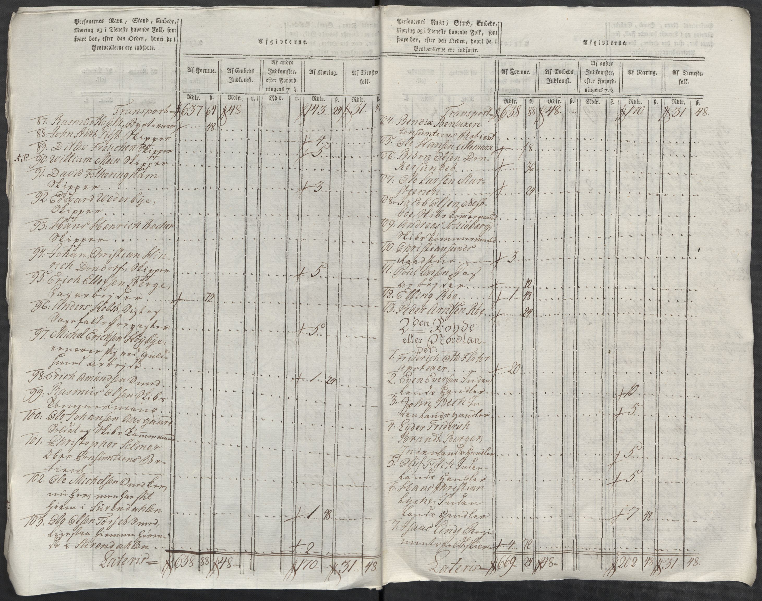 Rentekammeret inntil 1814, Reviderte regnskaper, Mindre regnskaper, AV/RA-EA-4068/Rf/Rfe/L0008: Kristiansand. Kristiansund. Fredrikshald (Halden), 1789, p. 169