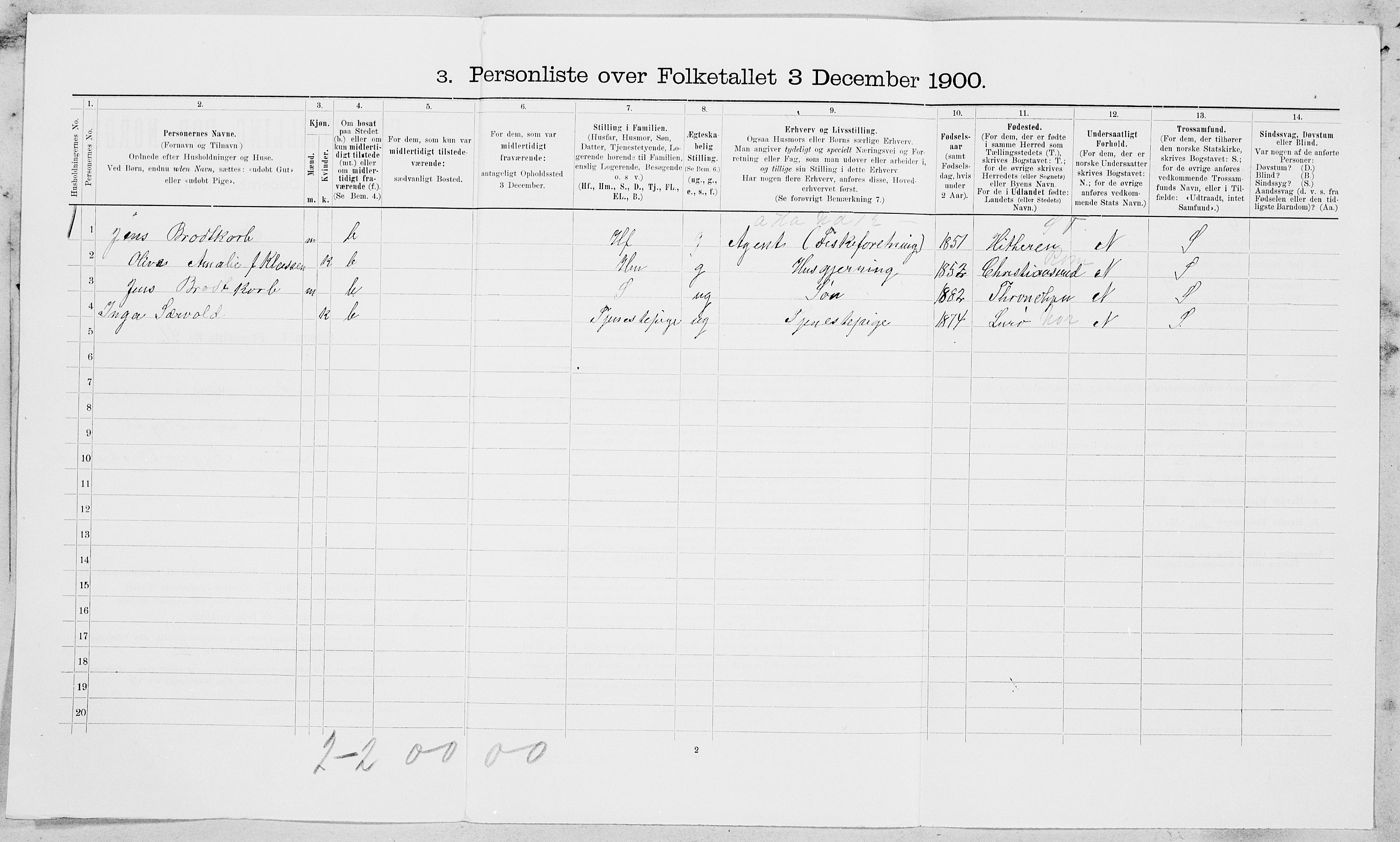 SAT, 1900 census for Strinda, 1900, p. 418