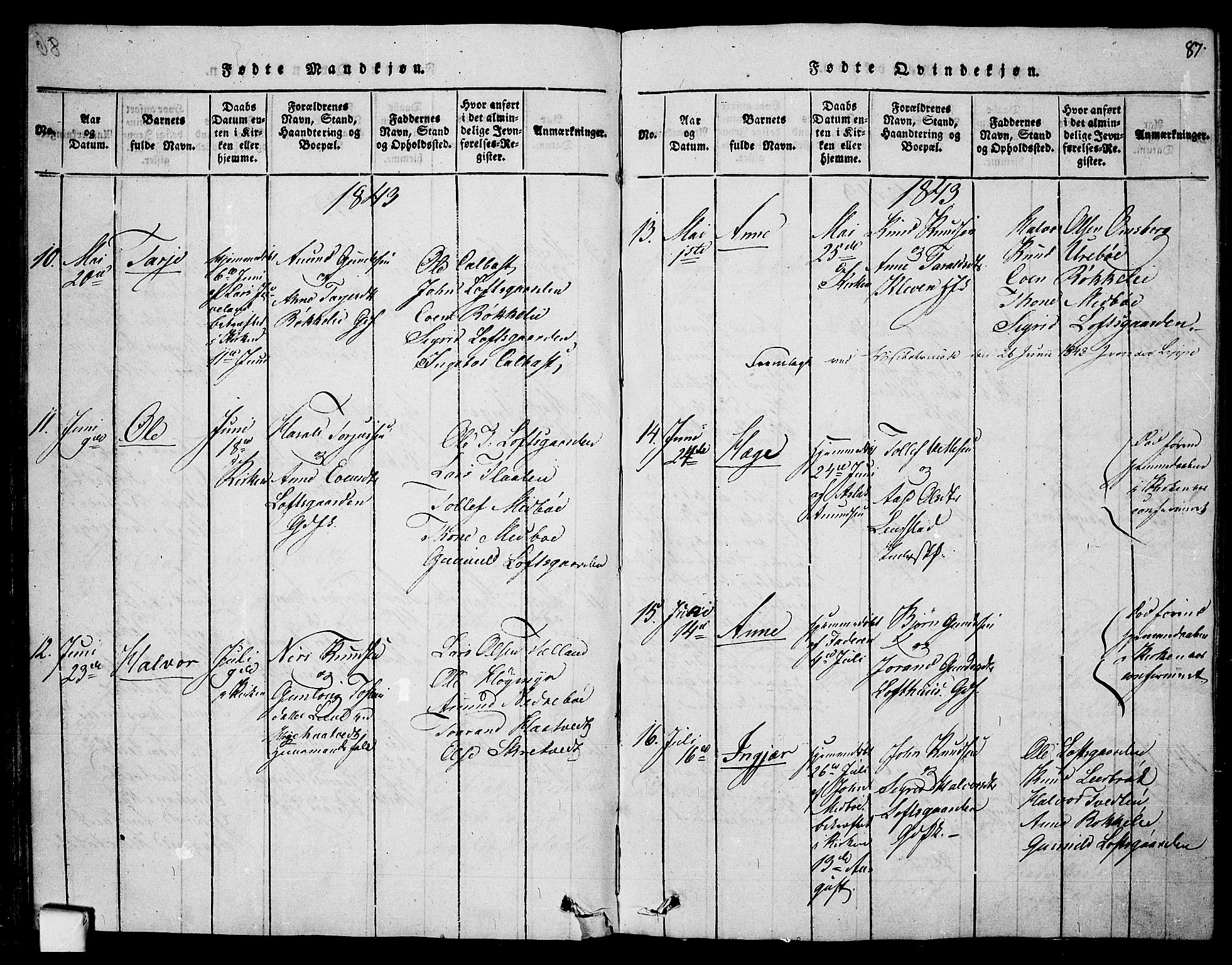 Mo kirkebøker, AV/SAKO-A-286/F/Fa/L0004: Parish register (official) no. I 4, 1814-1844, p. 87