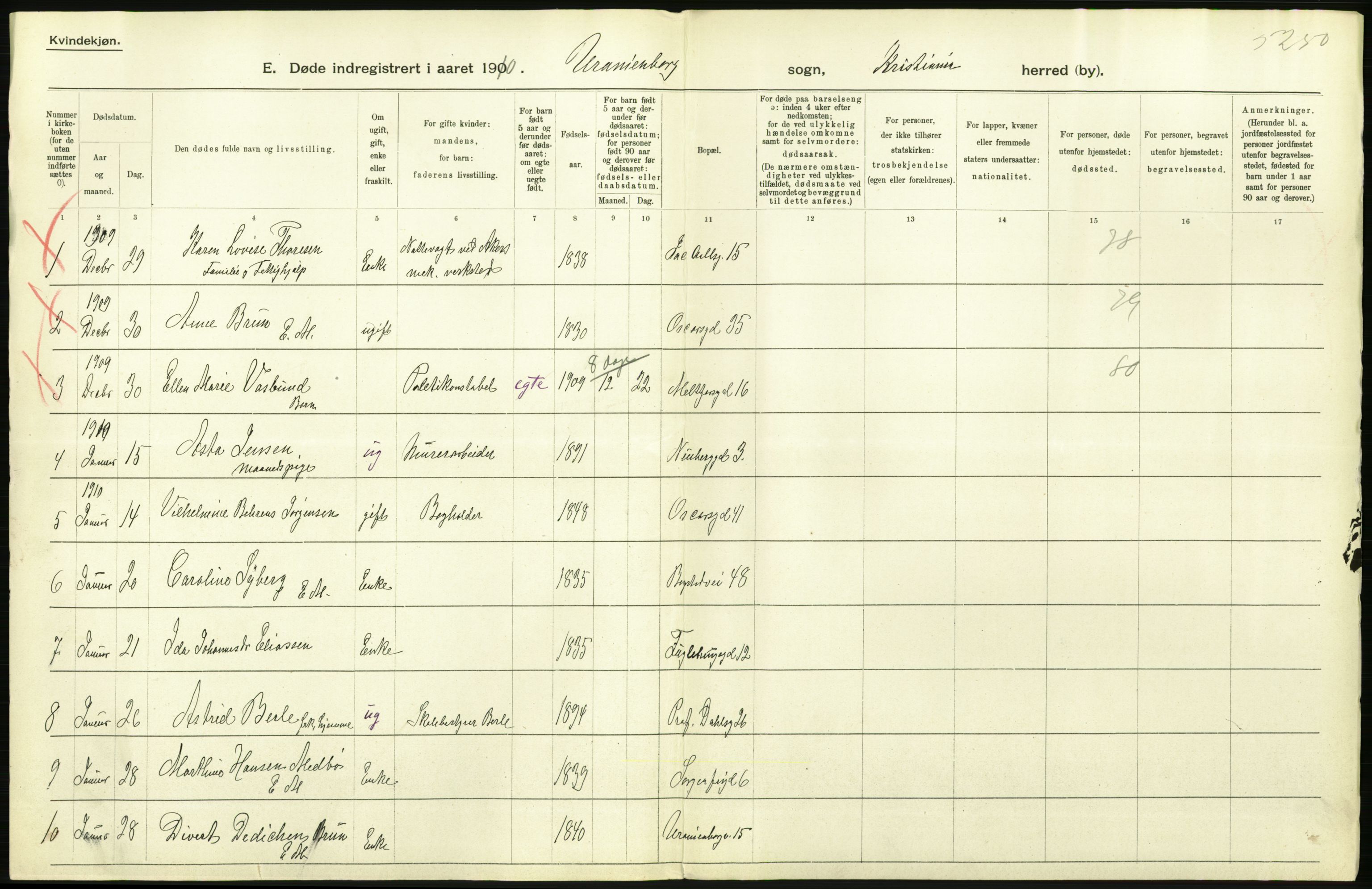 Statistisk sentralbyrå, Sosiodemografiske emner, Befolkning, RA/S-2228/D/Df/Dfa/Dfah/L0008: Kristiania: Døde, 1910, p. 432