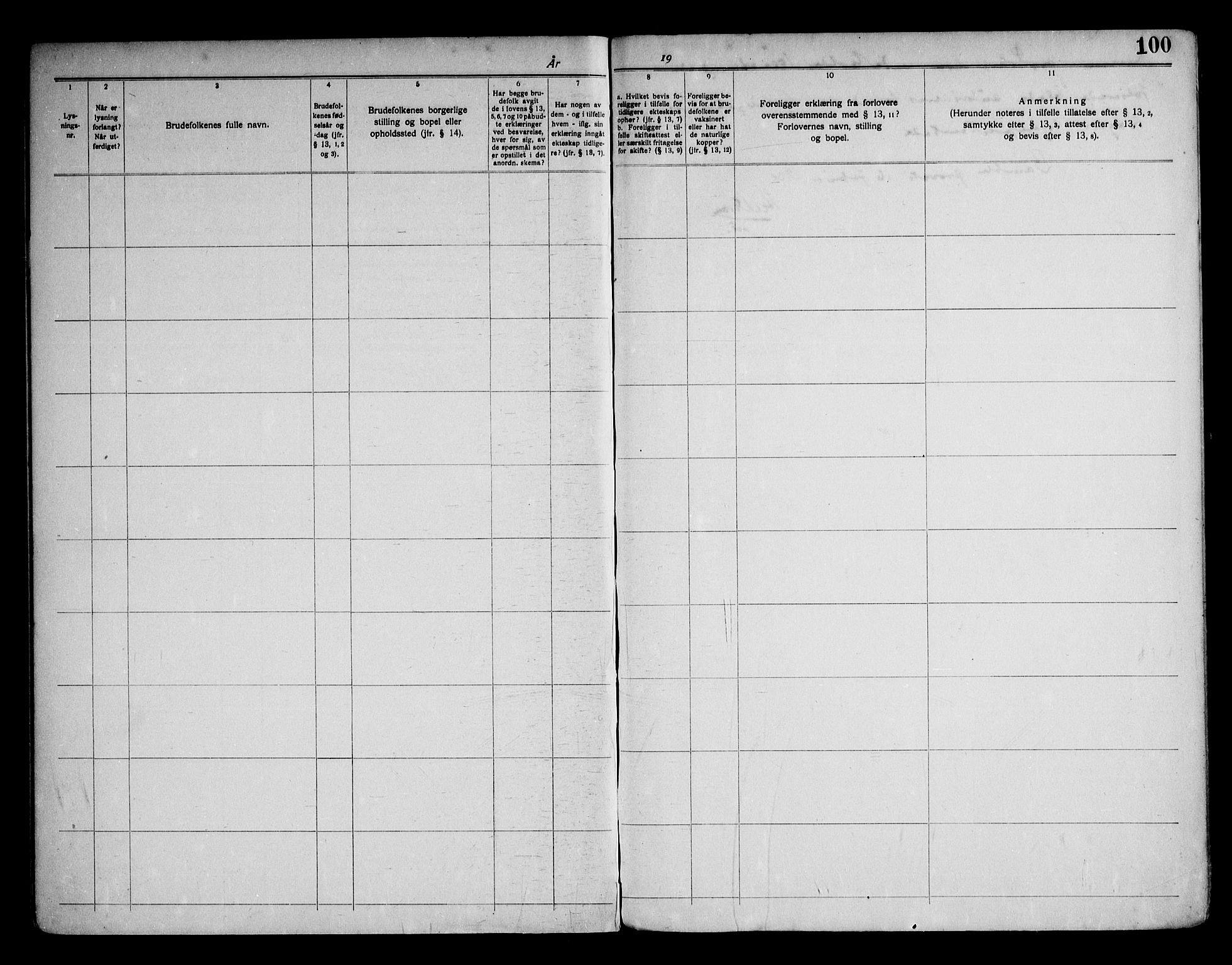 Kragerø kirkebøker, SAKO/A-278/H/Ha/L0002: Banns register no. I 2, 1919-1953, p. 100