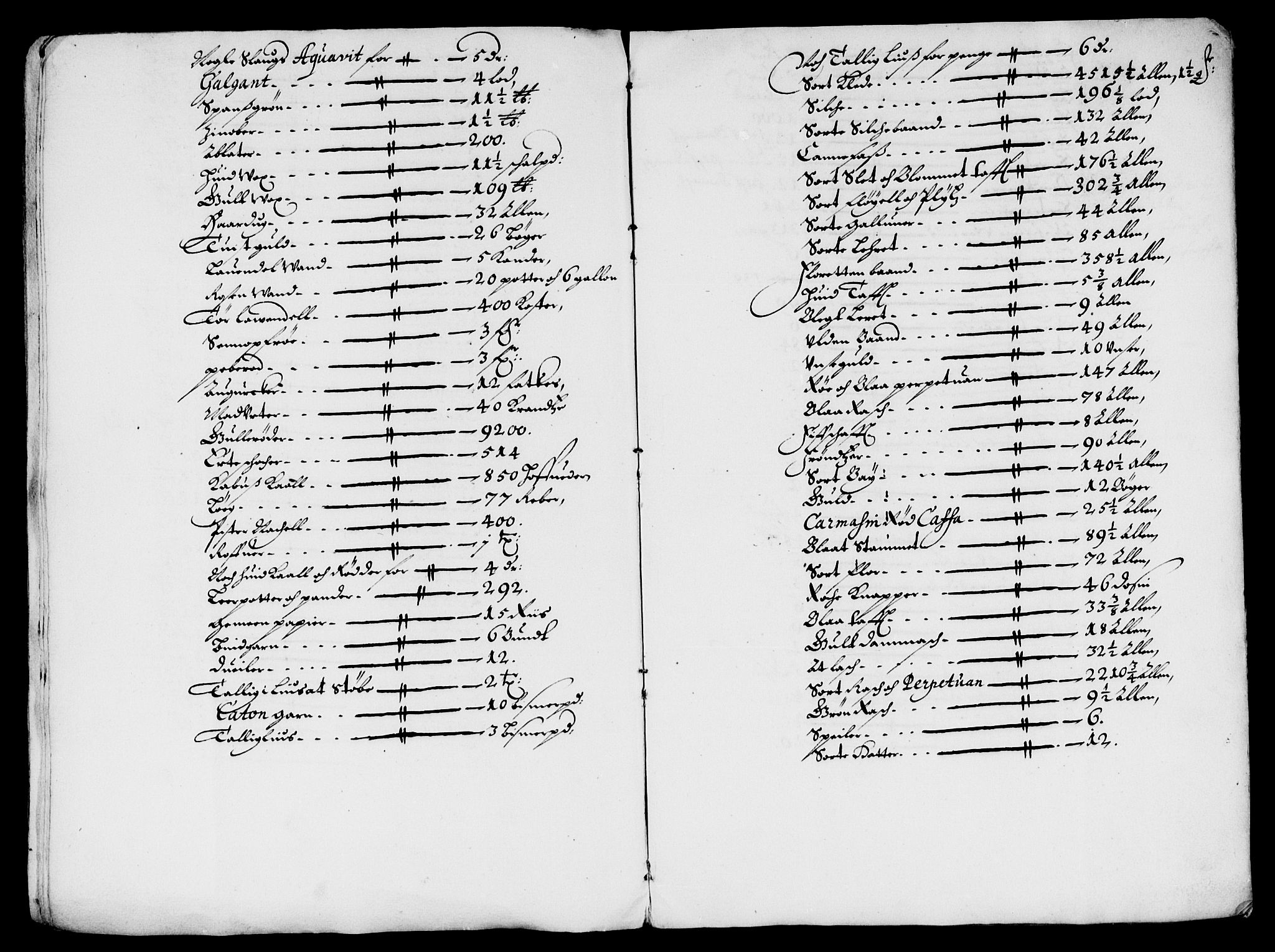Rentekammeret inntil 1814, Reviderte regnskaper, Lensregnskaper, AV/RA-EA-5023/R/Rb/Rba/L0195: Akershus len, 1648