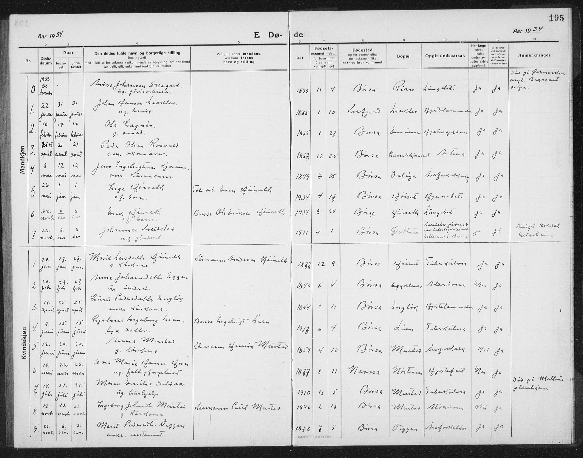 Ministerialprotokoller, klokkerbøker og fødselsregistre - Sør-Trøndelag, SAT/A-1456/665/L0778: Parish register (copy) no. 665C03, 1916-1938, p. 195