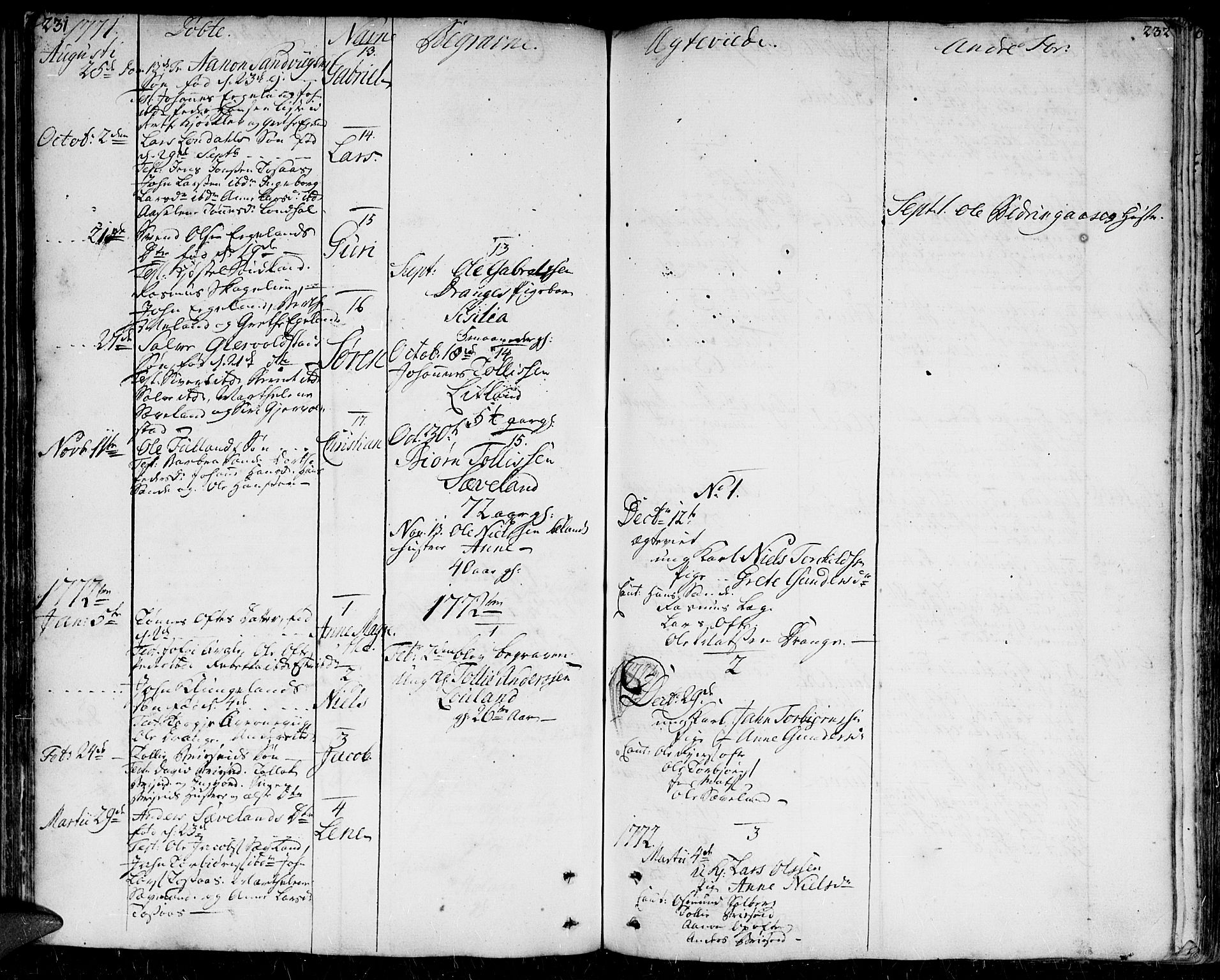 Herad sokneprestkontor, AV/SAK-1111-0018/F/Fa/Faa/L0001: Parish register (official) no. A 1 /1, 1768-1799, p. 231-232