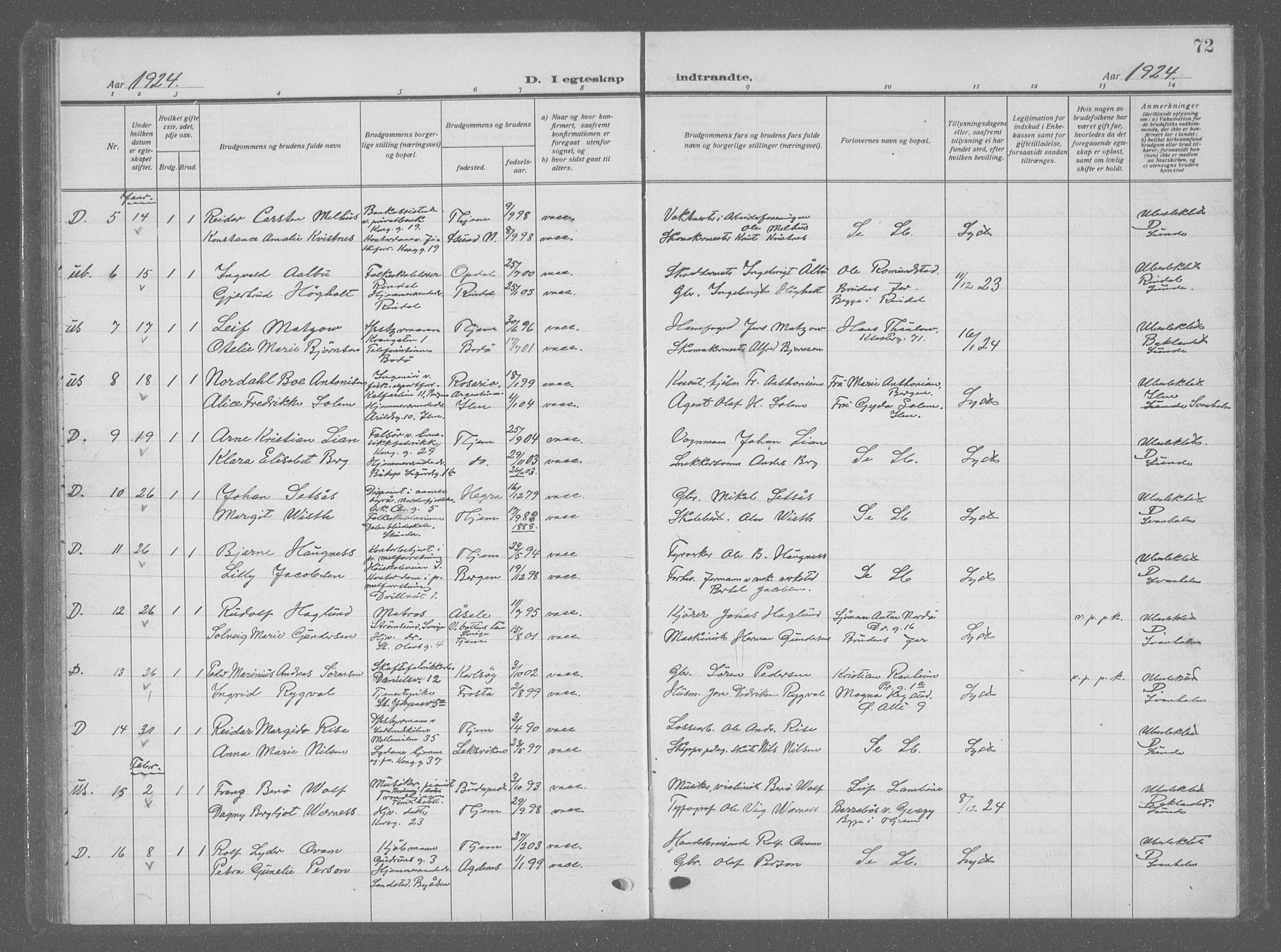 Ministerialprotokoller, klokkerbøker og fødselsregistre - Sør-Trøndelag, SAT/A-1456/601/L0098: Parish register (copy) no. 601C16, 1921-1934, p. 72