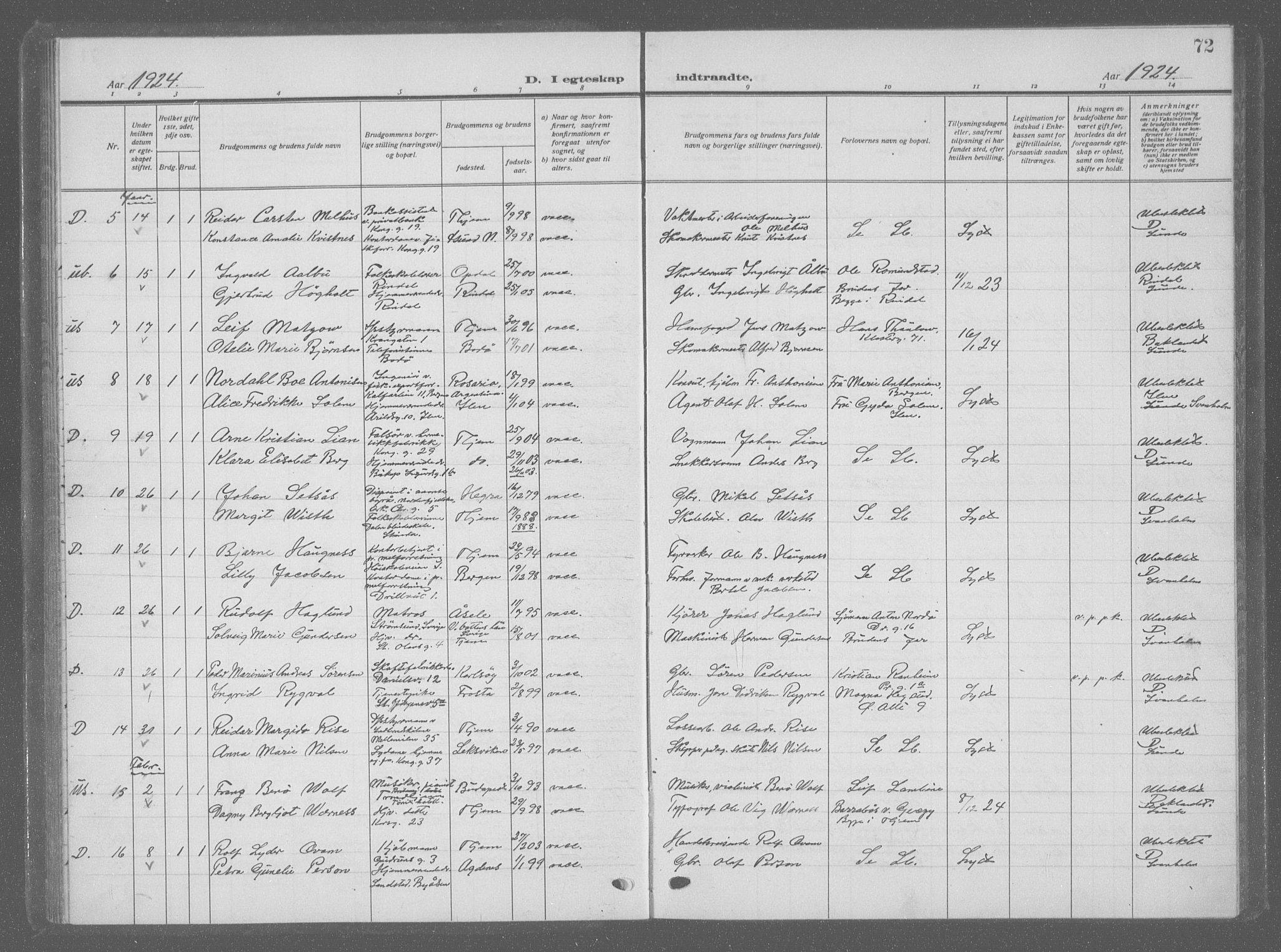 Ministerialprotokoller, klokkerbøker og fødselsregistre - Sør-Trøndelag, AV/SAT-A-1456/601/L0098: Parish register (copy) no. 601C16, 1921-1934, p. 72