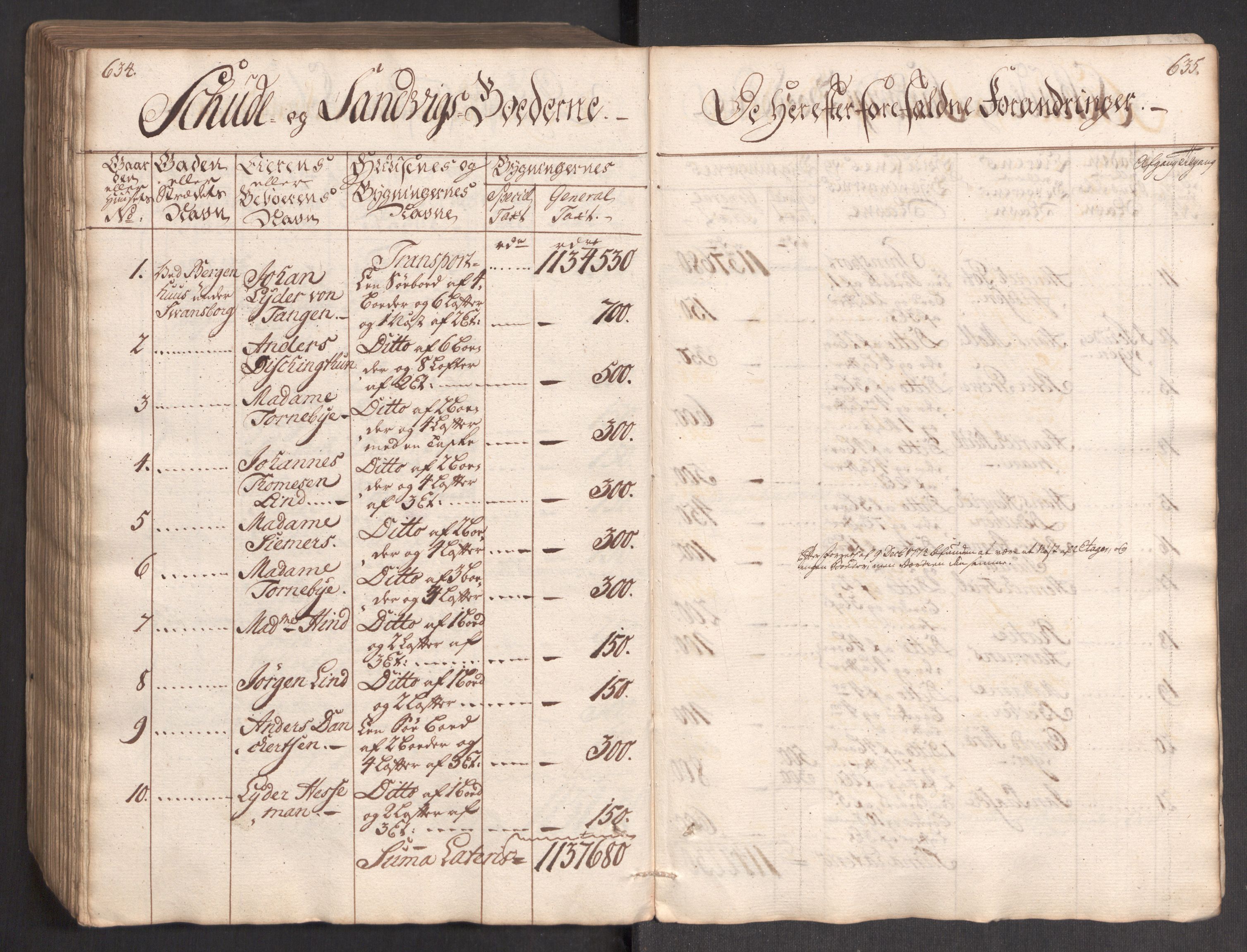 Kommersekollegiet, Brannforsikringskontoret 1767-1814, RA/EA-5458/F/Fa/L0004/0002: Bergen / Branntakstprotokoll, 1767, p. 634-635