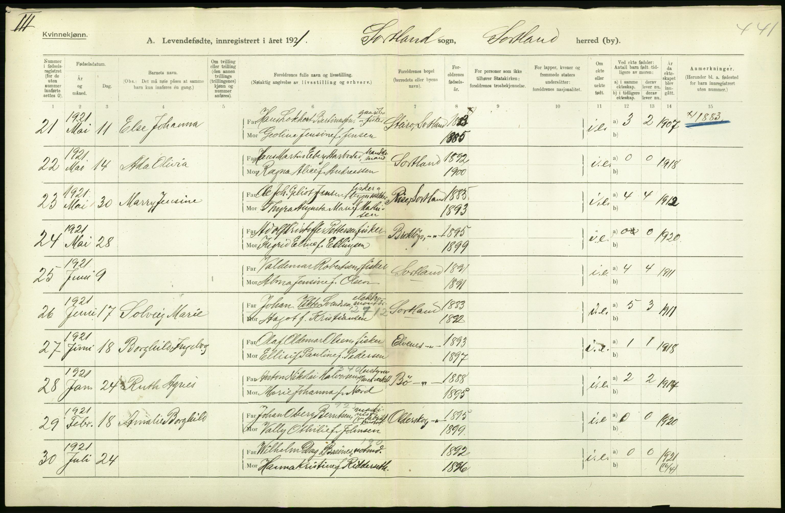 Statistisk sentralbyrå, Sosiodemografiske emner, Befolkning, AV/RA-S-2228/D/Df/Dfc/Dfca/L0049: Nordland fylke: Levendefødte menn og kvinner. Bygder., 1921, p. 440