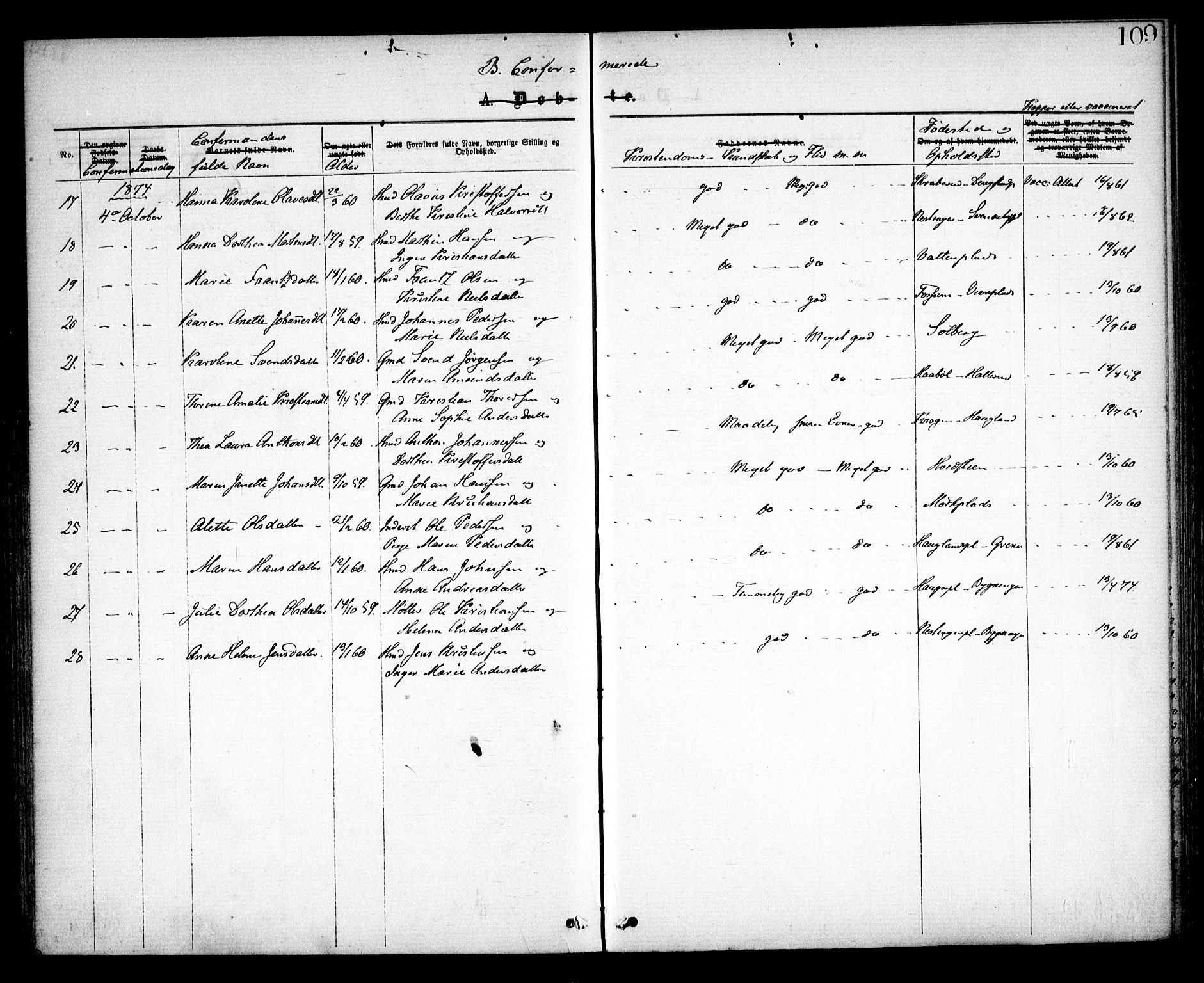 Spydeberg prestekontor Kirkebøker, AV/SAO-A-10924/F/Fa/L0006: Parish register (official) no. I 6, 1863-1874, p. 109