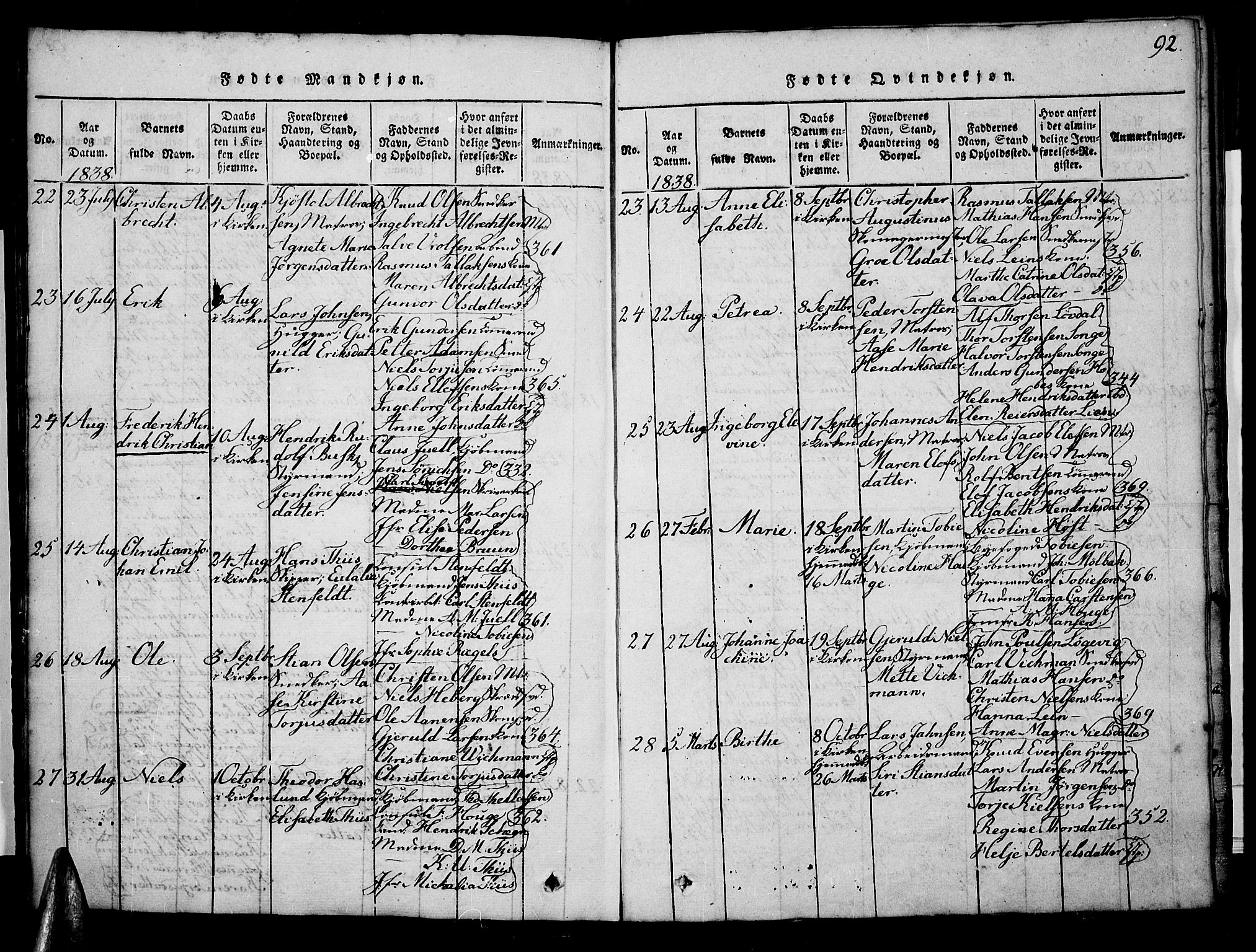 Risør sokneprestkontor, AV/SAK-1111-0035/F/Fb/L0004: Parish register (copy) no. B 4, 1816-1848, p. 92
