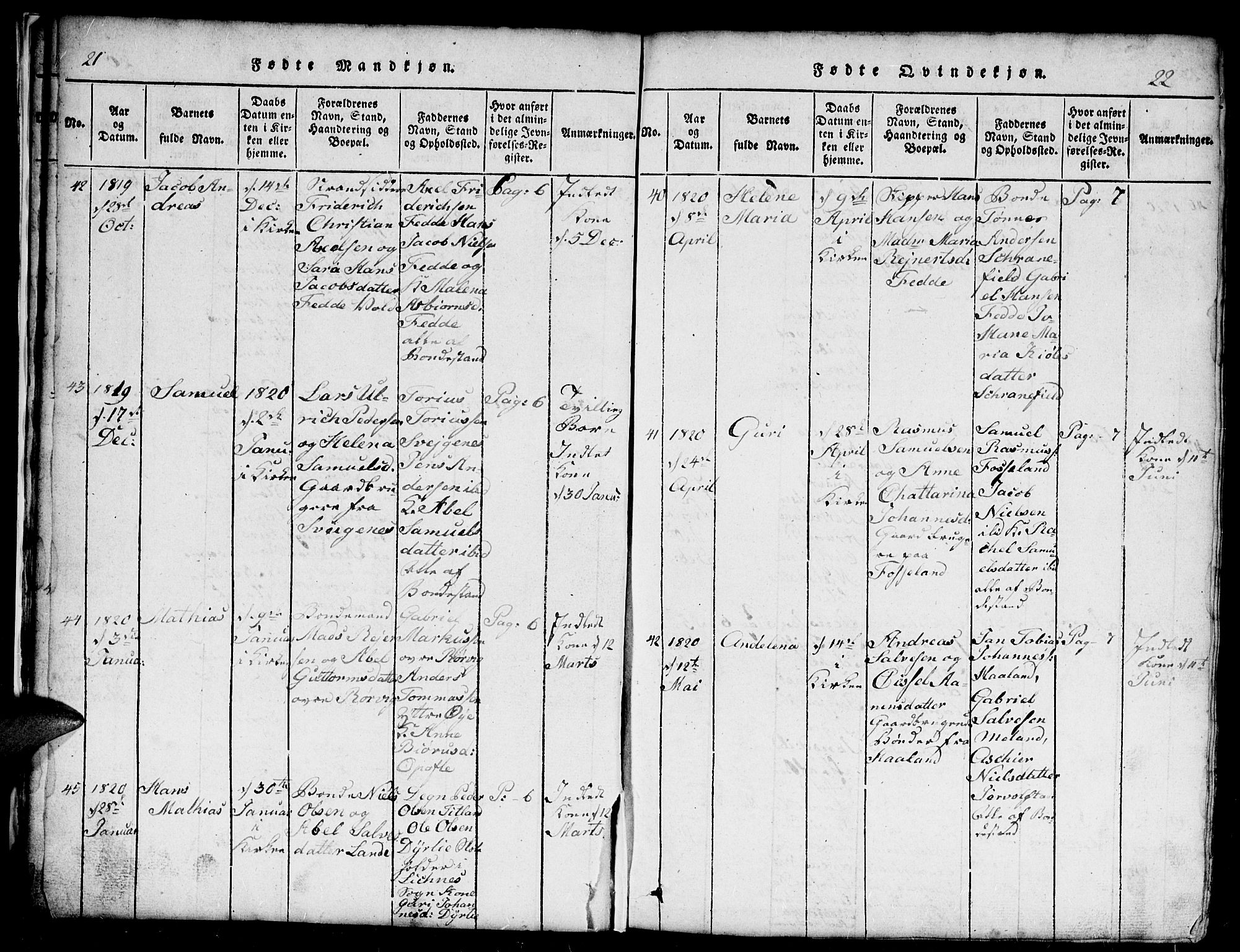 Kvinesdal sokneprestkontor, SAK/1111-0026/F/Fb/Fba/L0001: Parish register (copy) no. B 1, 1815-1839, p. 21-22