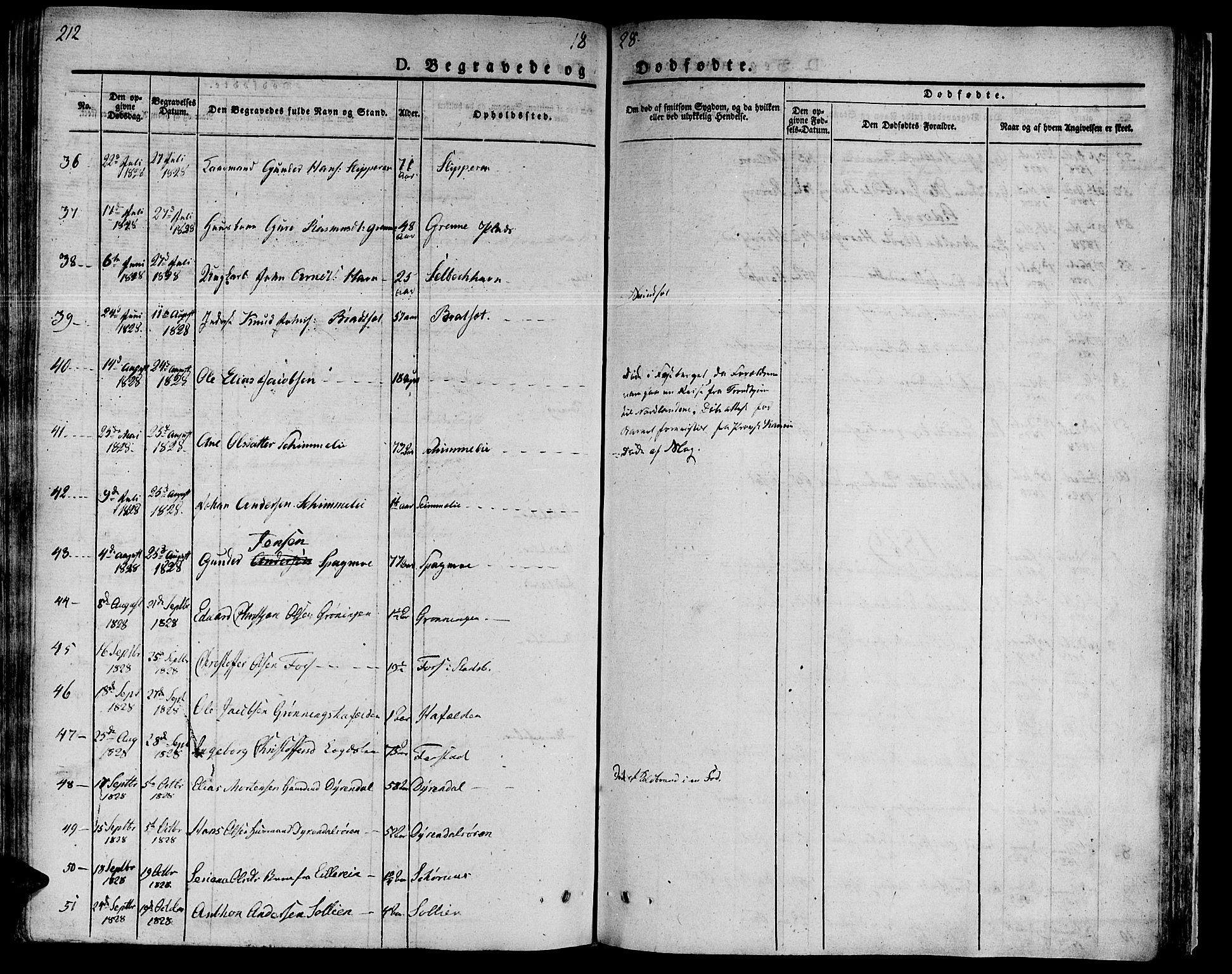 Ministerialprotokoller, klokkerbøker og fødselsregistre - Sør-Trøndelag, SAT/A-1456/646/L0609: Parish register (official) no. 646A07, 1826-1838, p. 212