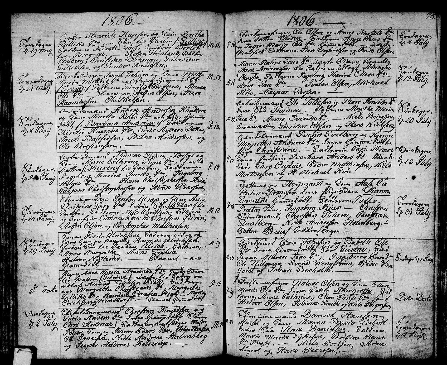 Strømsø kirkebøker, SAKO/A-246/F/Fa/L0010: Parish register (official) no. I 10, 1792-1822, p. 75