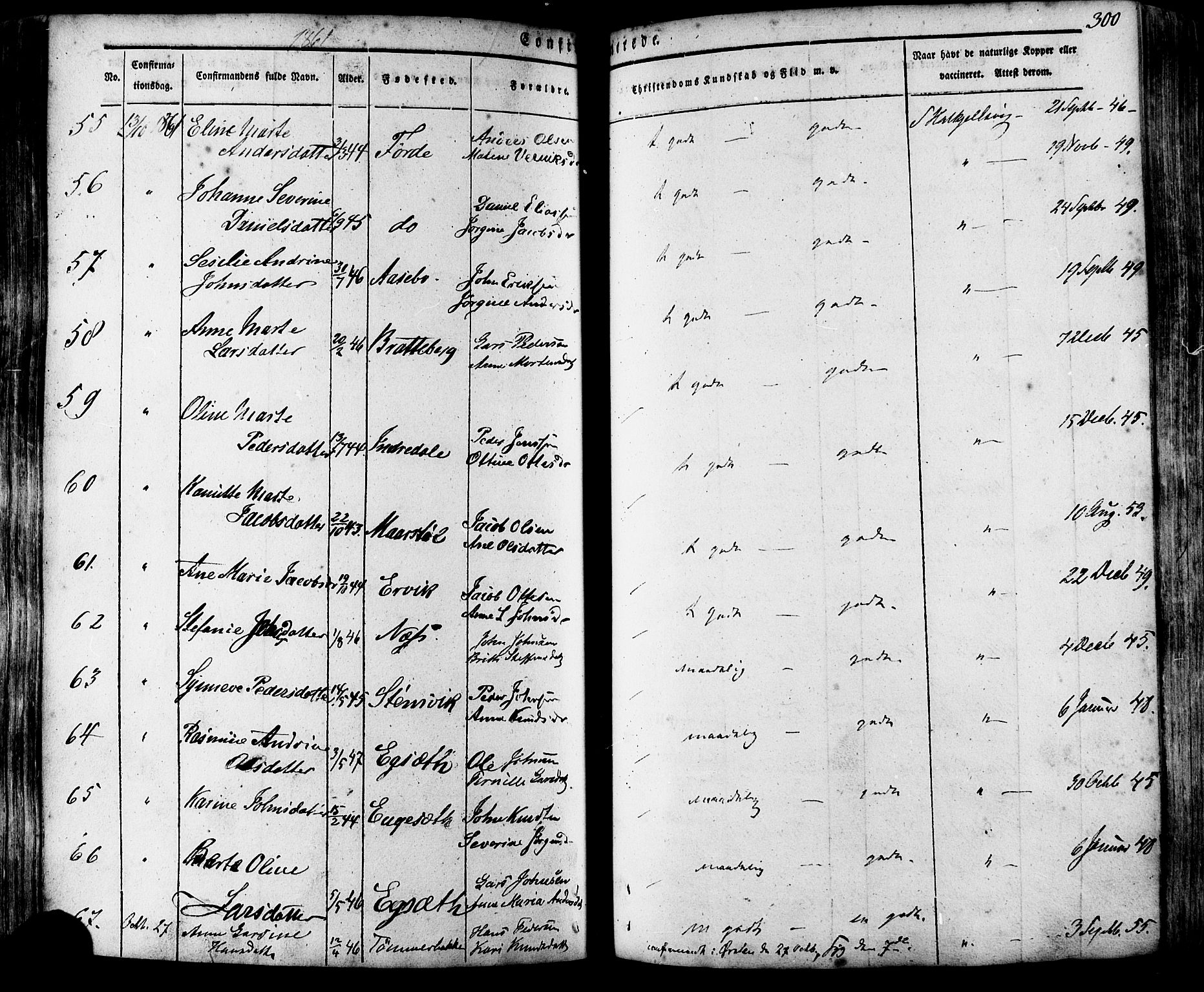 Ministerialprotokoller, klokkerbøker og fødselsregistre - Møre og Romsdal, SAT/A-1454/511/L0140: Parish register (official) no. 511A07, 1851-1878, p. 300