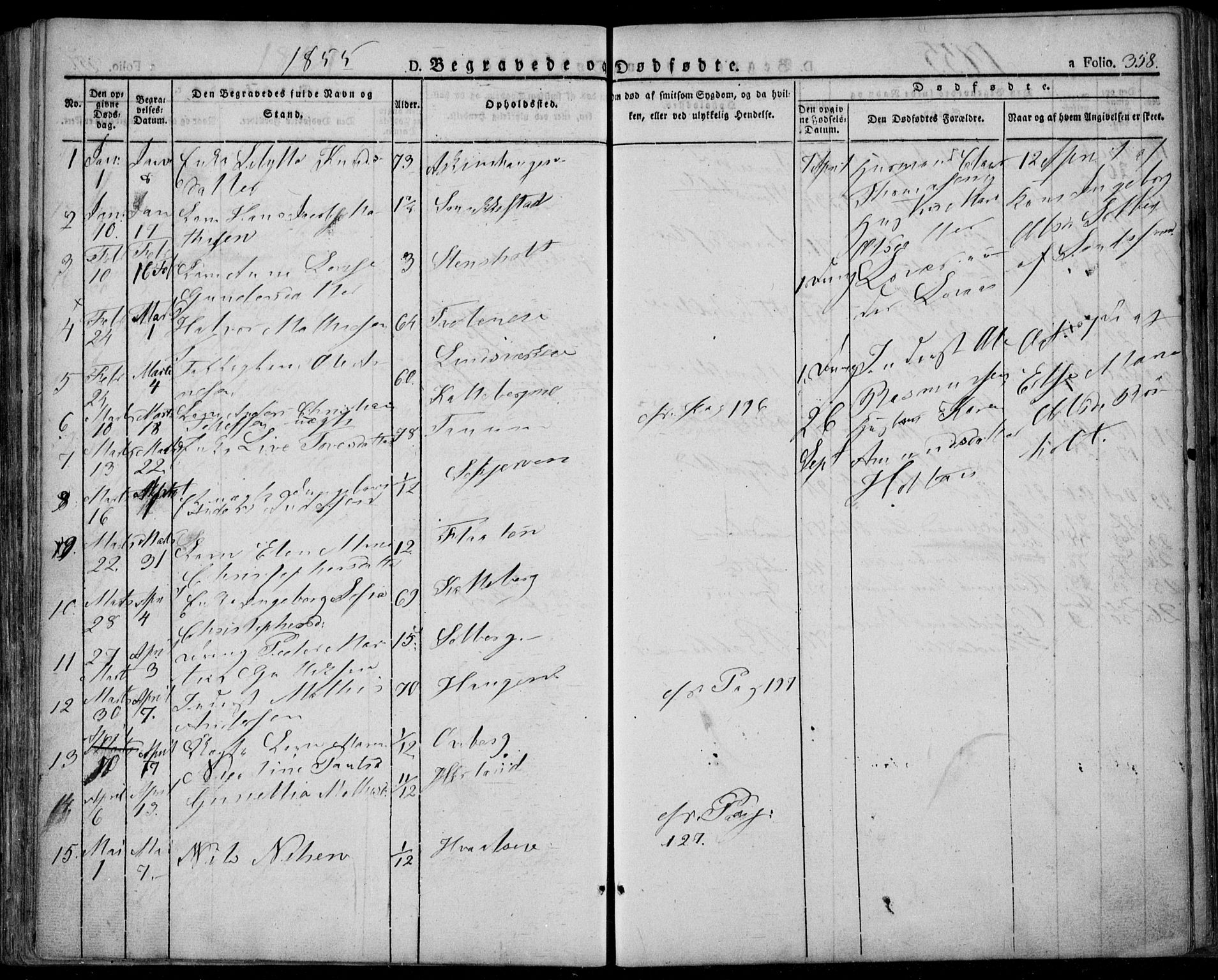 Lardal kirkebøker, AV/SAKO-A-350/F/Fa/L0006: Parish register (official) no. I 6, 1835-1860, p. 358