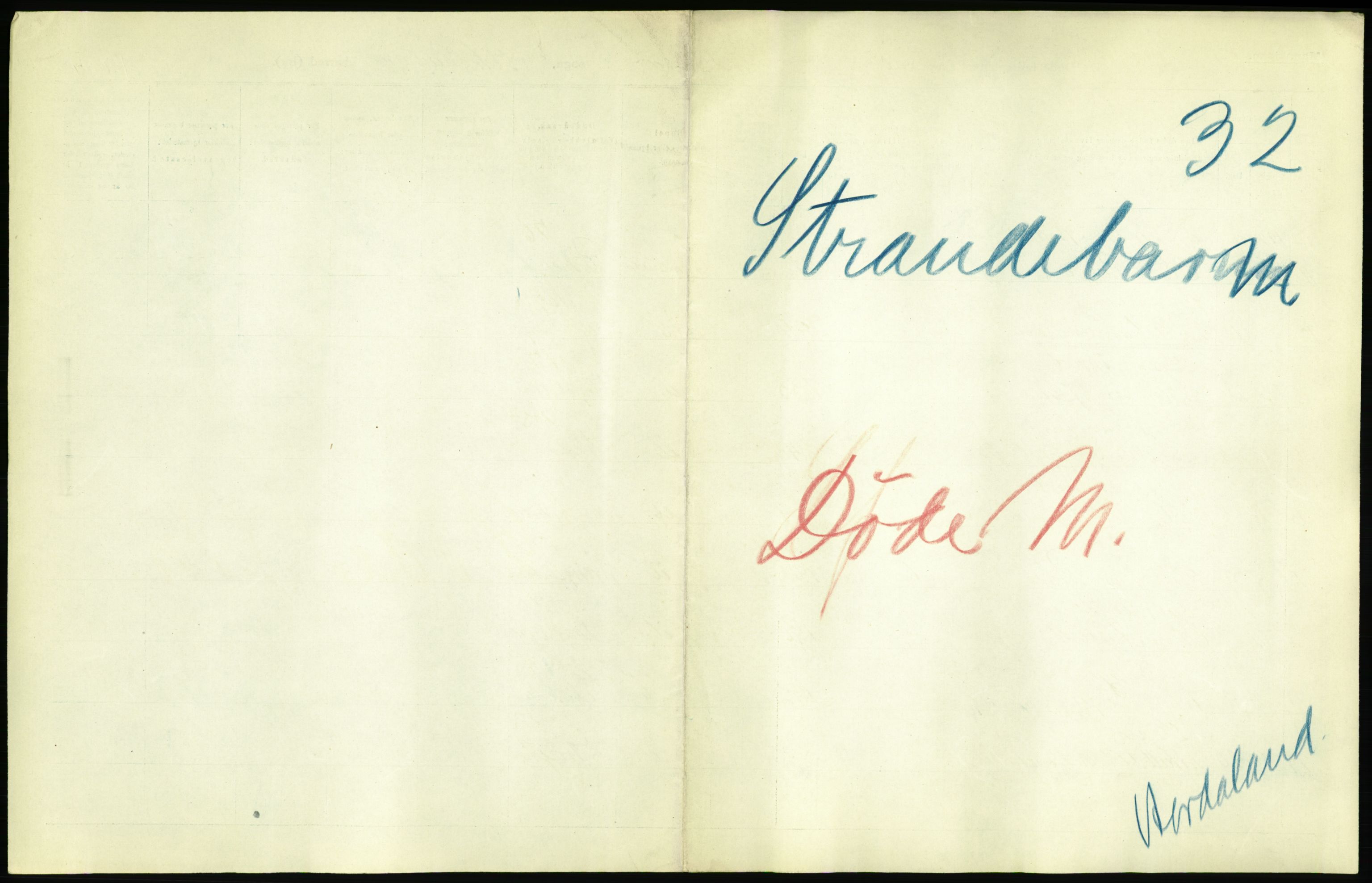 Statistisk sentralbyrå, Sosiodemografiske emner, Befolkning, AV/RA-S-2228/D/Df/Dfb/Dfbj/L0040: Hordaland fylke: Døde. Bygder., 1920, p. 3