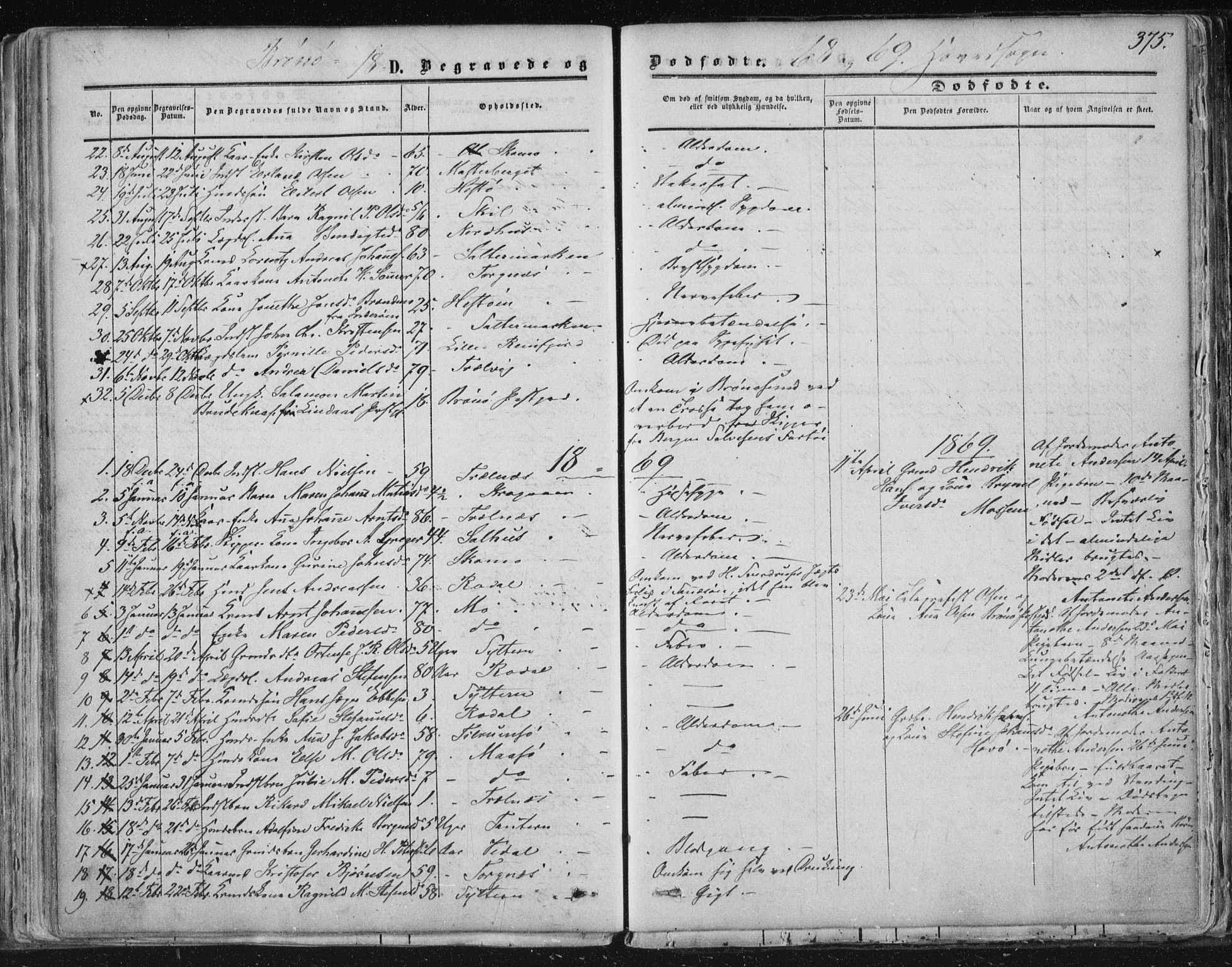 Ministerialprotokoller, klokkerbøker og fødselsregistre - Nordland, SAT/A-1459/813/L0198: Parish register (official) no. 813A08, 1834-1874, p. 375
